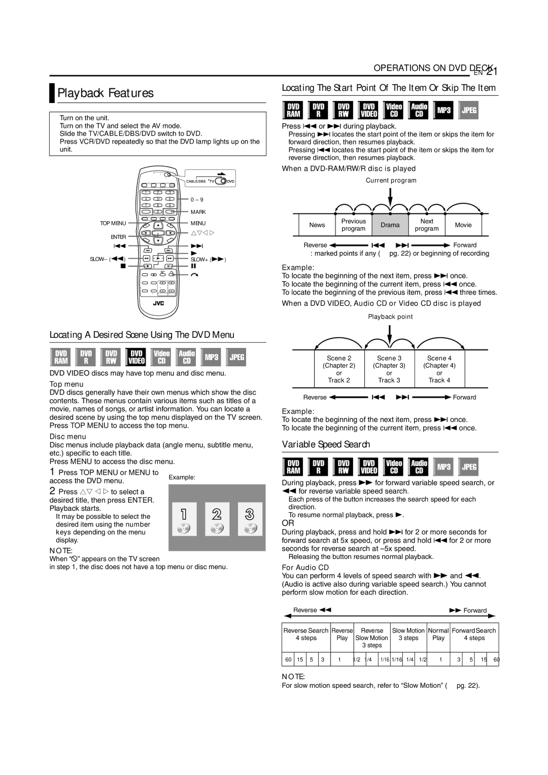 JVC SR-MV55U, SR-MV45U manual Playback Features, Variable Speed Search 