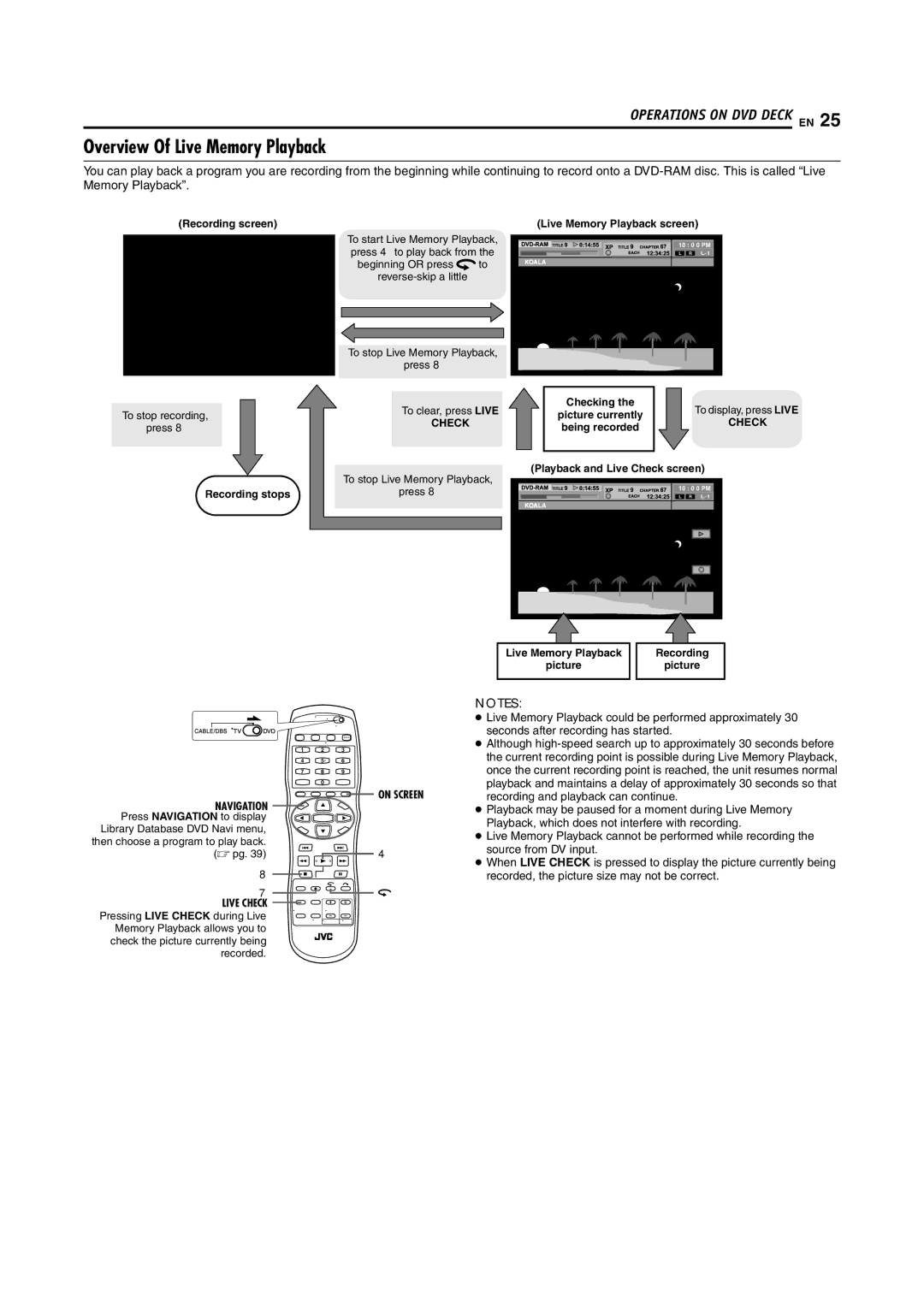 JVC SR-MV55U, SR-MV45U manual Overview Of Live Memory Playback, Recording stops Live Memory Playback screen 