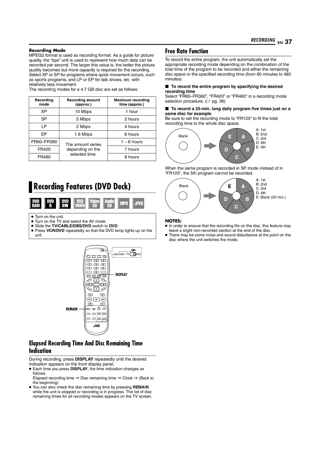 JVC SR-MV55U Recording Features DVD Deck, Free Rate Function, Elapsed Recording Time And Disc Remaining Time Indication 