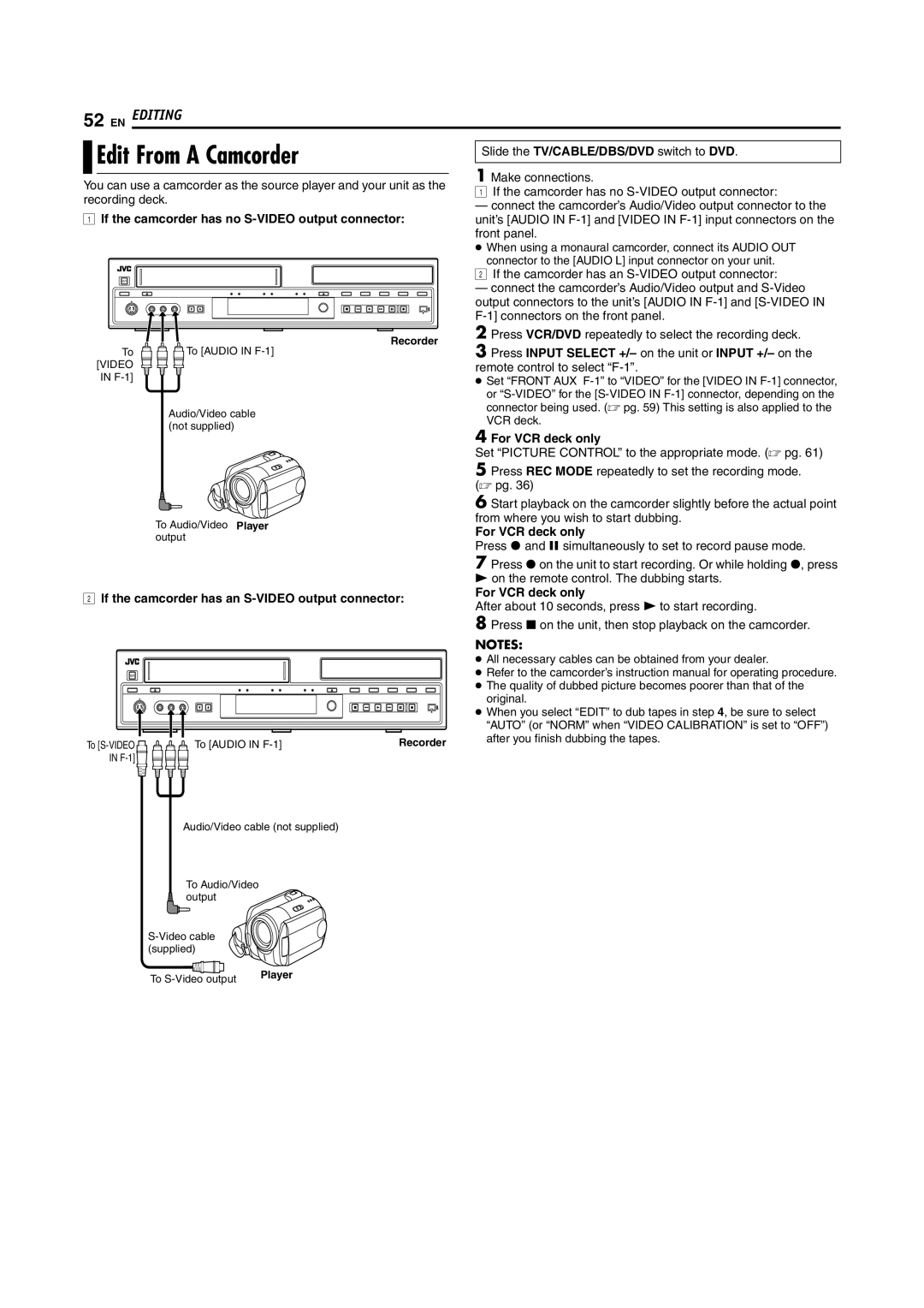 JVC SR-MV45U, SR-MV55U manual Edit From a Camcorder, If the camcorder has no S-VIDEO output connector, For VCR deck only 