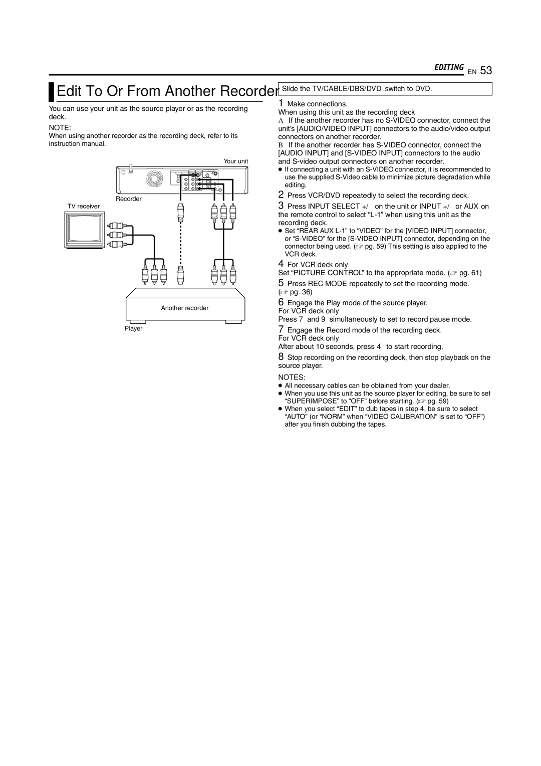 JVC SR-MV55U manual When using this unit as the recording deck, Press Input Select +/- on the unit or Input +/- or AUX on 