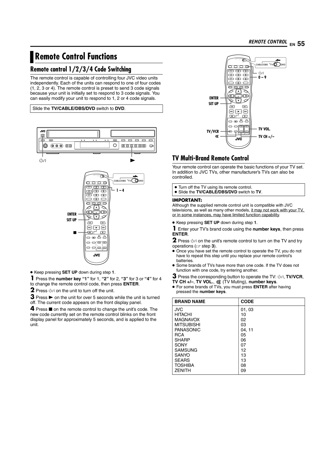 JVC SR-MV55U, SR-MV45U manual Remote Control Functions, Remote control 1/2/3/4 Code Switching, TV Multi-Brand Remote Control 