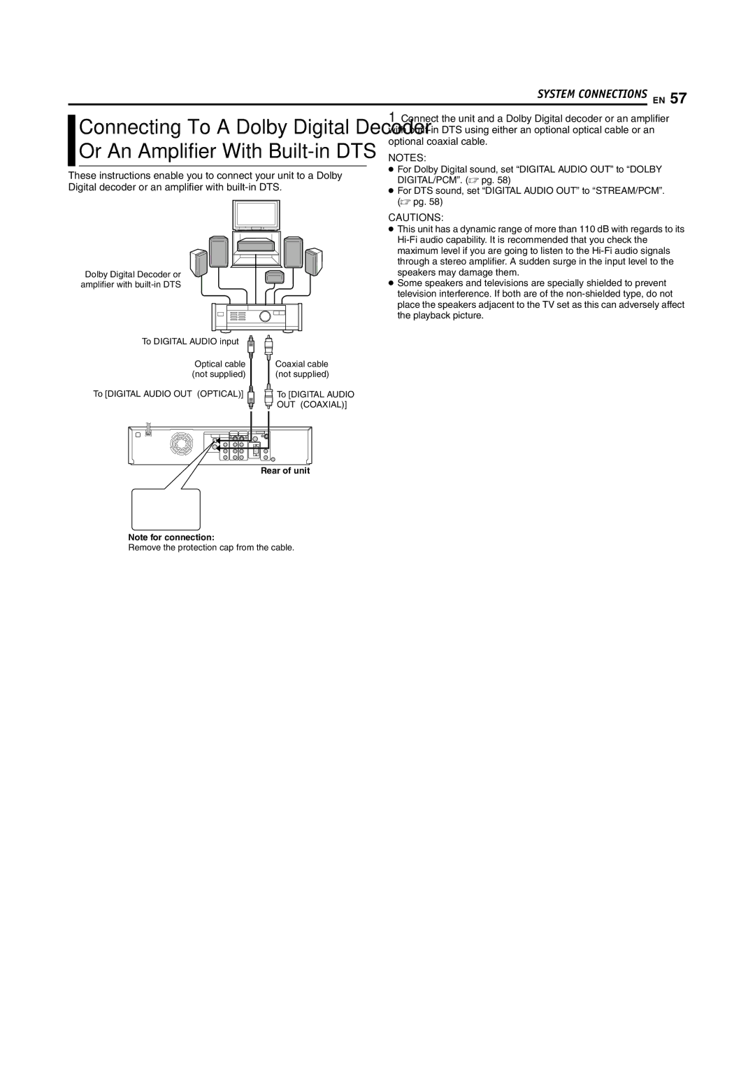 JVC SR-MV55U, SR-MV45U manual Connecting To a Dolby Digital Decoder, Optional coaxial cable 