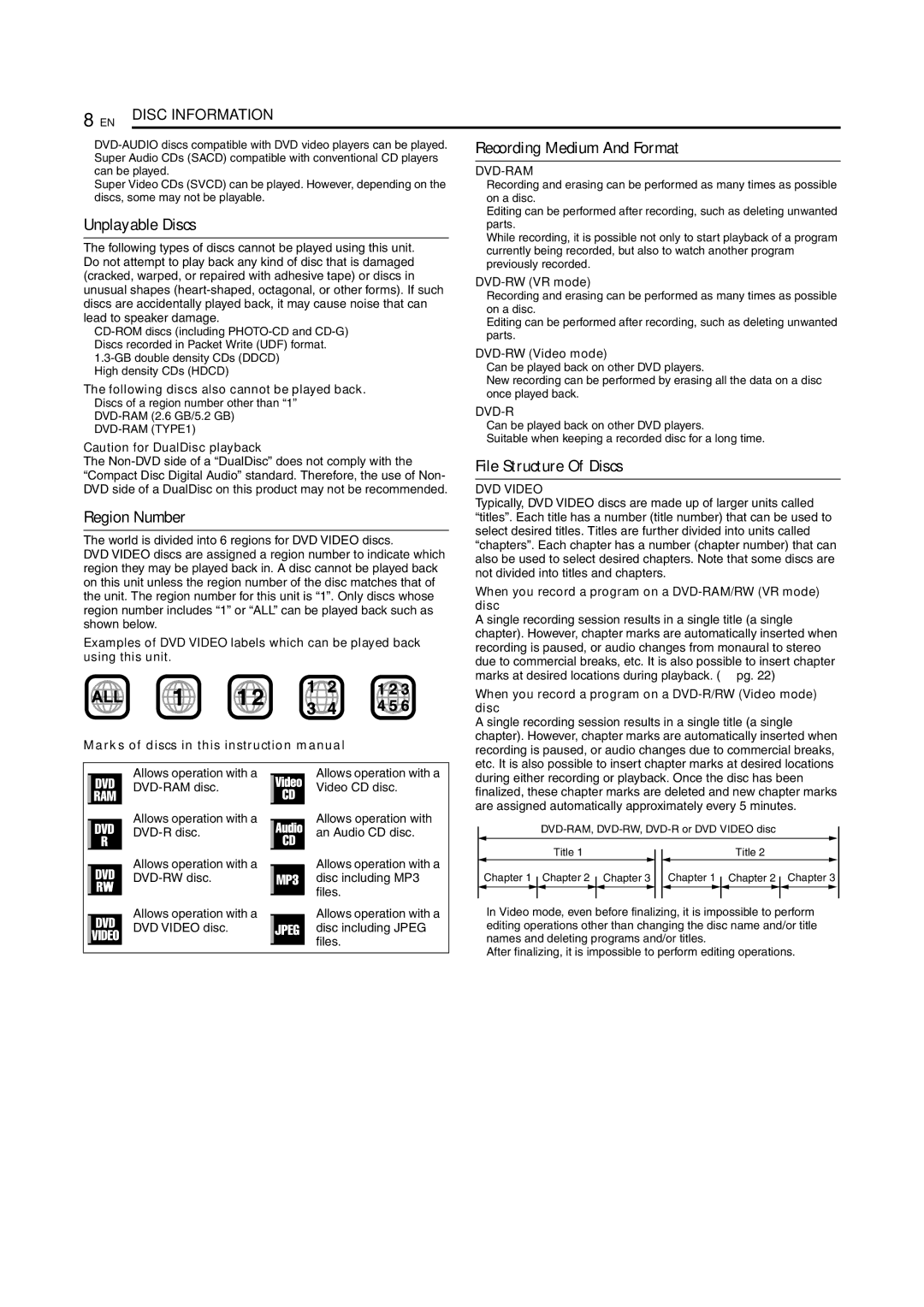 JVC SR-MV45U, SR-MV55U manual Unplayable Discs, Region Number, Recording Medium And Format, File Structure Of Discs 