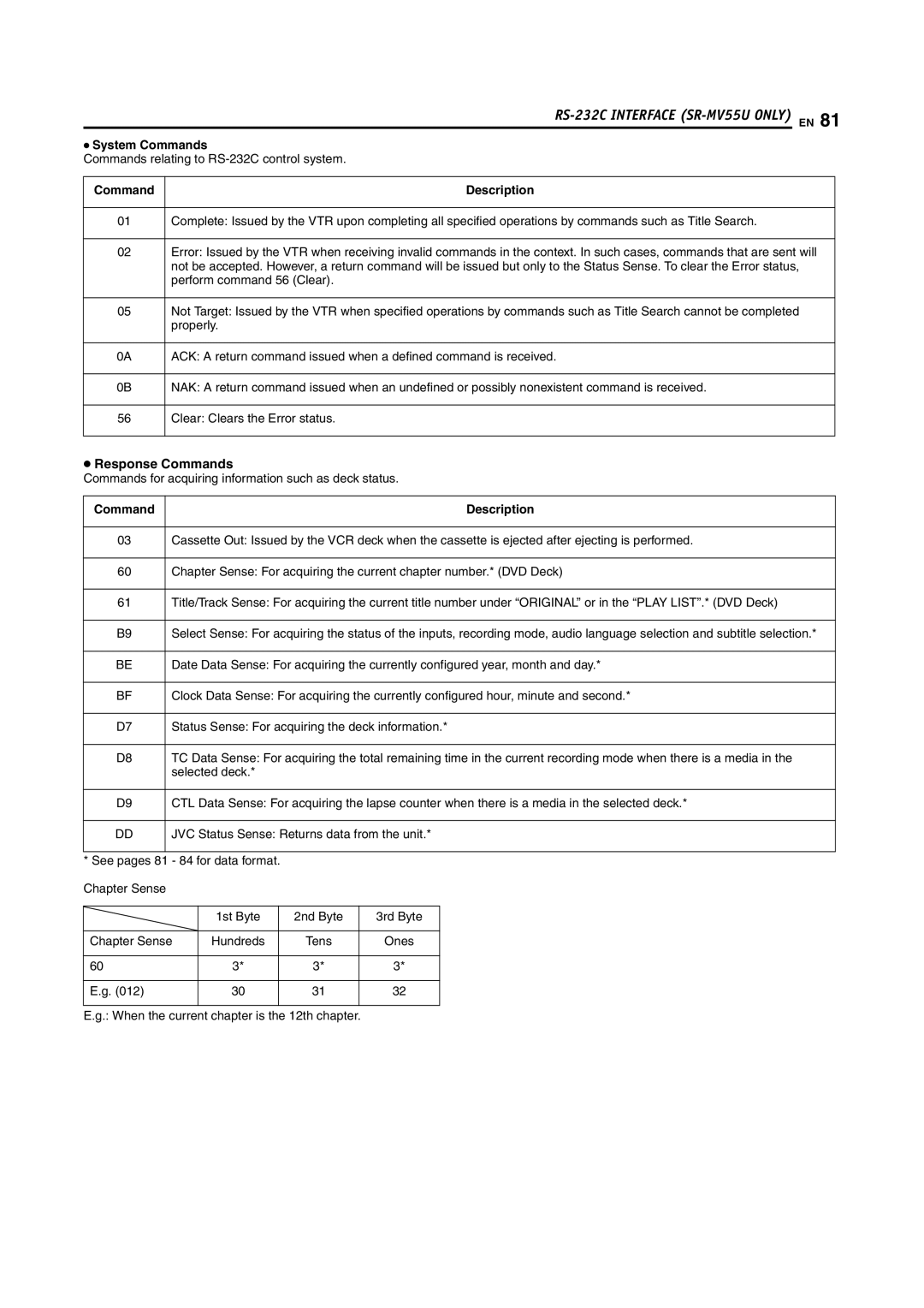 JVC SR-MV55U, SR-MV45U manual System Commands, Response Commands 