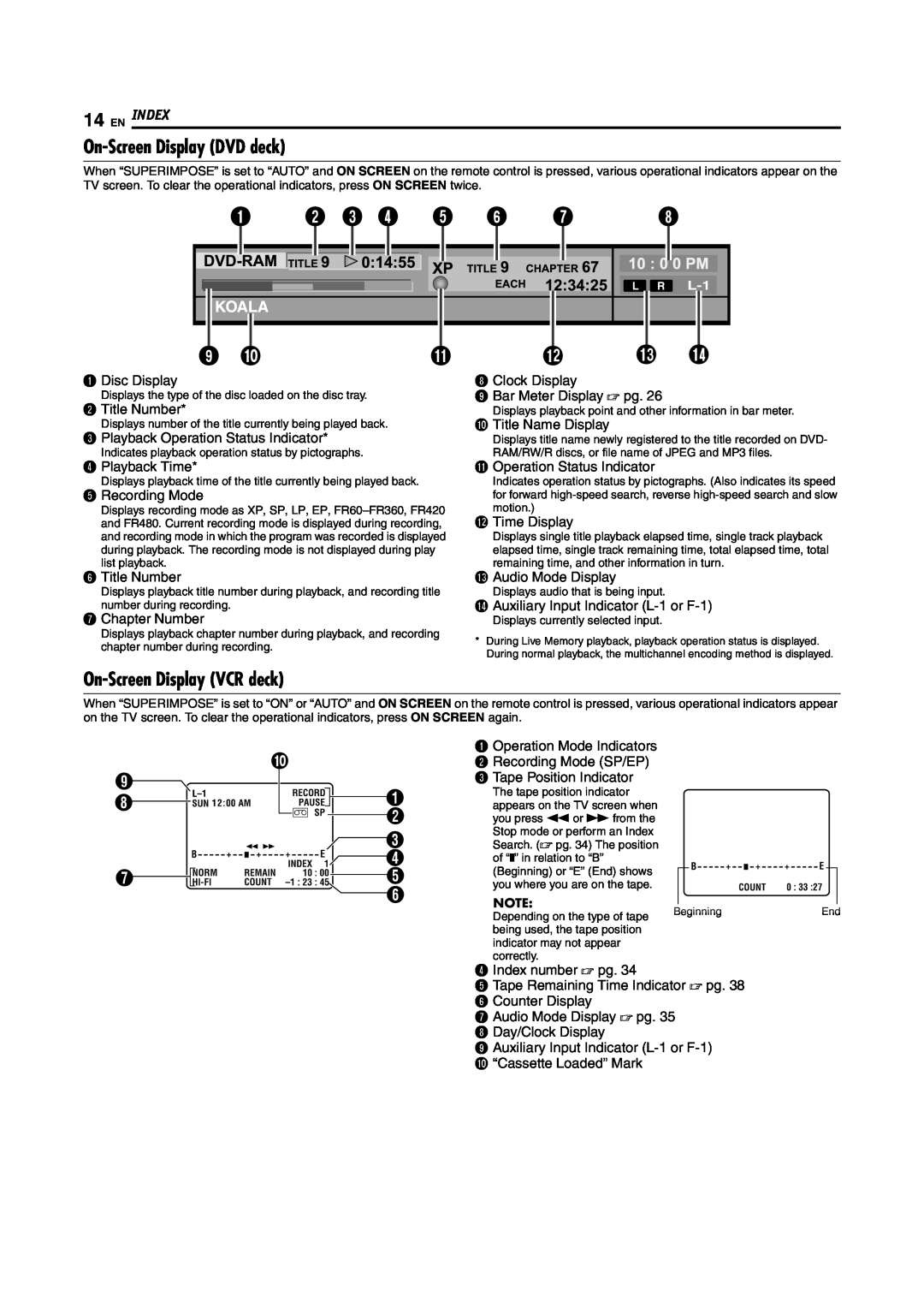 JVC SR-MV45U, SR-MV55U manual On-Screen Display DVD deck, On-Screen Display VCR deck, En Index 