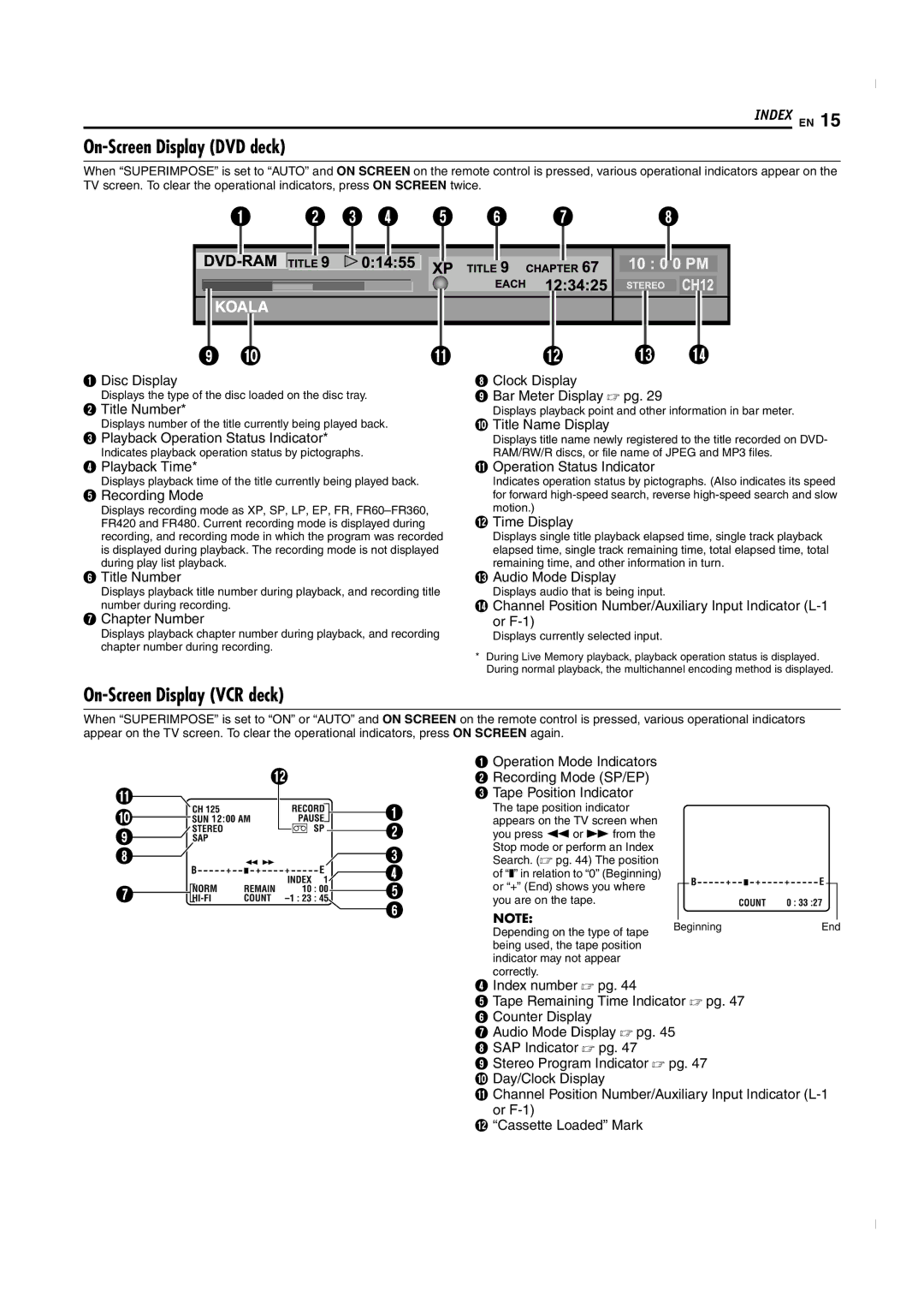 JVC SR-MV50U manual On-Screen Display DVD deck, On-Screen Display VCR deck, Tape Position Indicator 