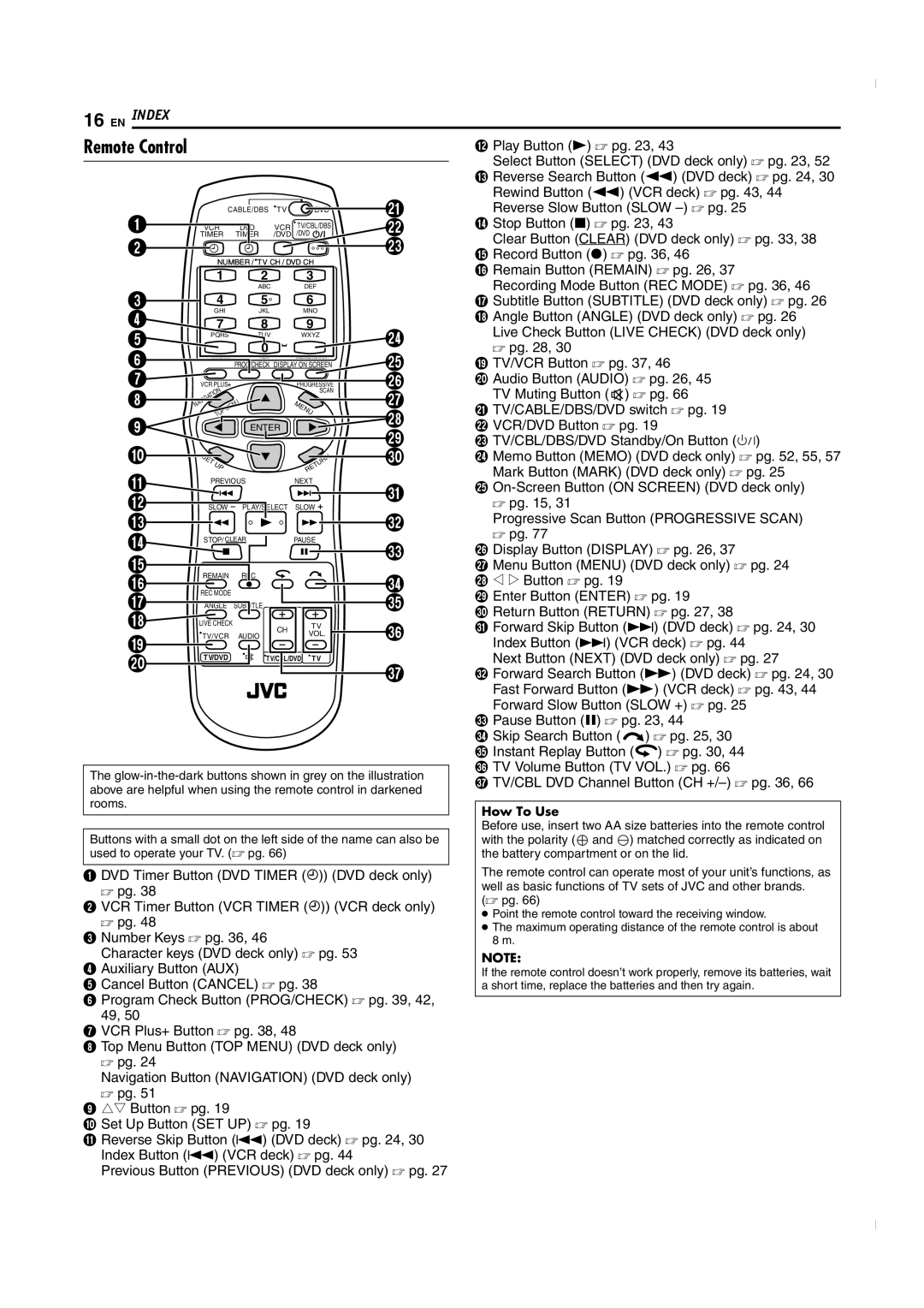 JVC SR-MV50U manual Remote Control, How To Use,  pg 