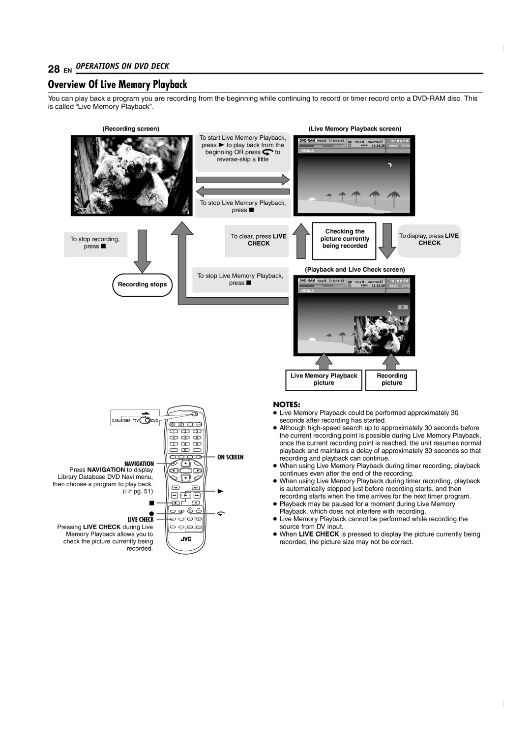 JVC SR-MV50U manual Overview Of Live Memory Playback, Recording screen 