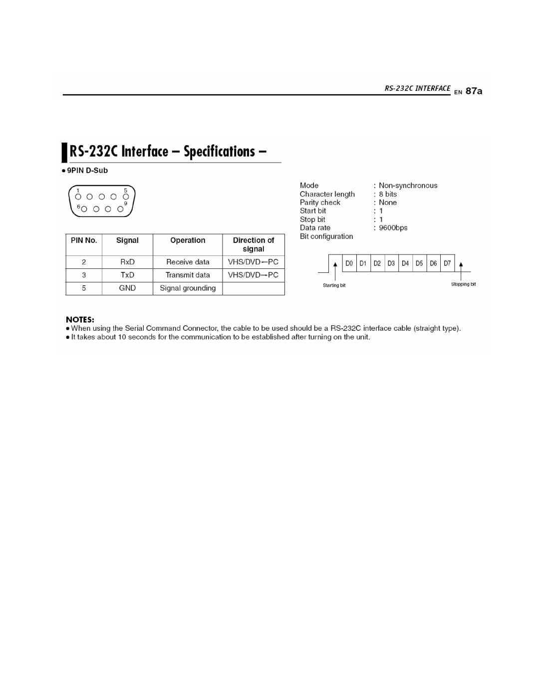 JVC SR-MV50U manual 