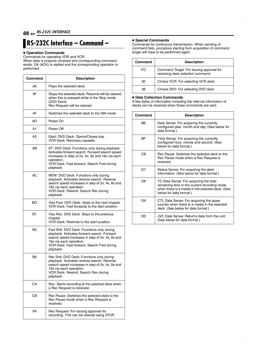 JVC SR-MV50U manual Special Commands, Operation Commands, Command Description, Data Collection Commands 