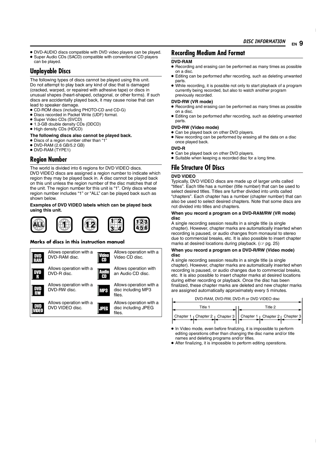 JVC SR-MV50U manual Recording Medium And Format, Unplayable Discs, Region Number, File Structure Of Discs 