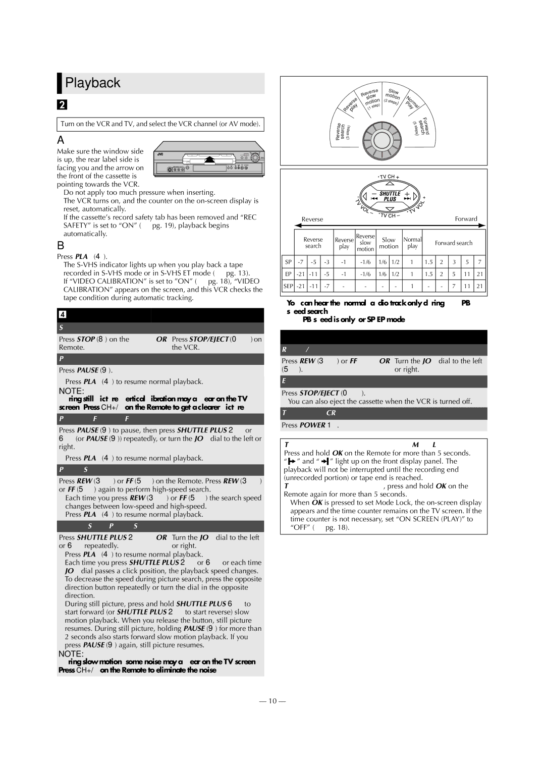 JVC SR-V101US manual Basic Playback, Load a cassette, Start playback 