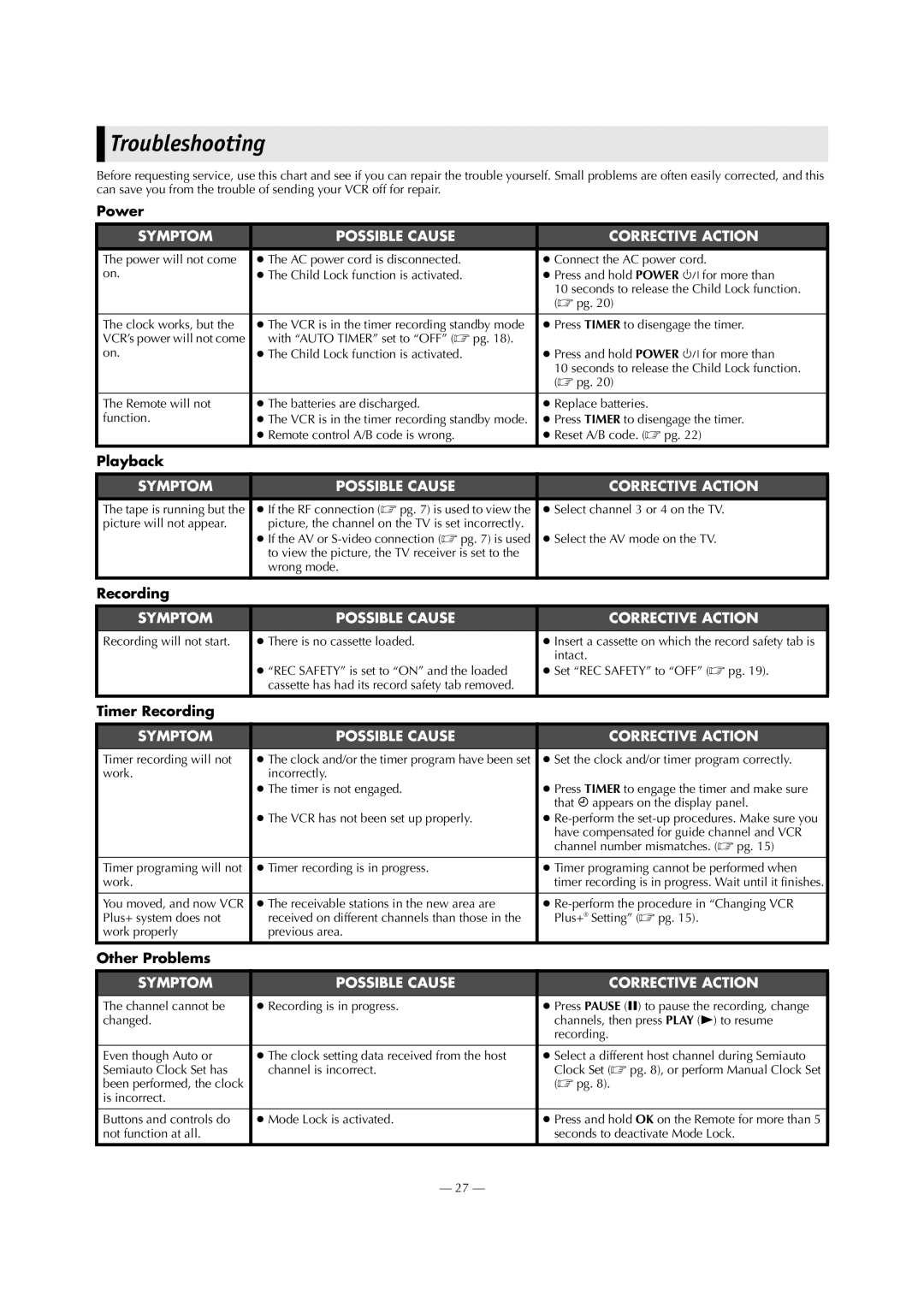 JVC SR-V101US manual Troubleshooting 