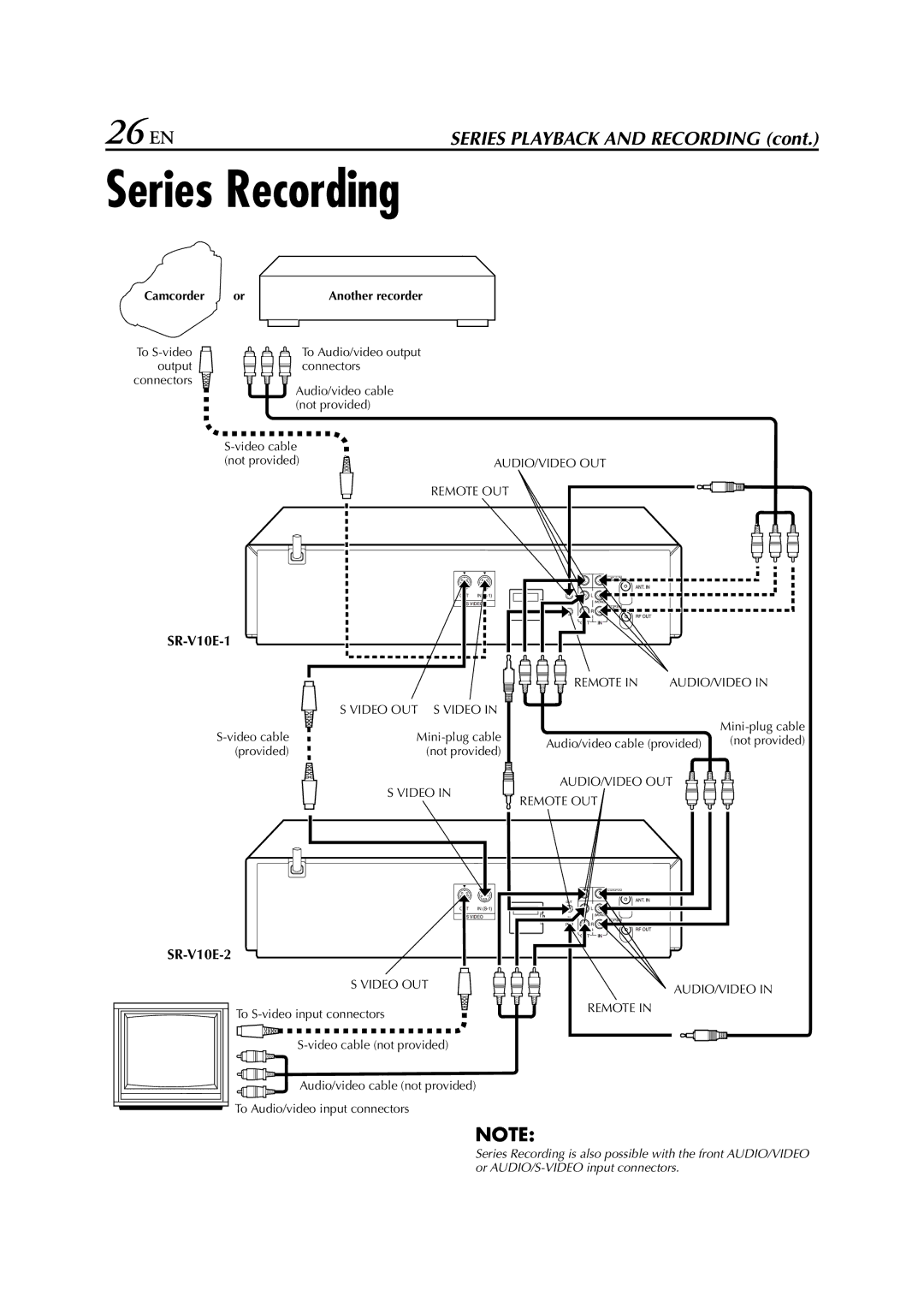 JVC SR-V10E specifications Series Recording, 26 EN 