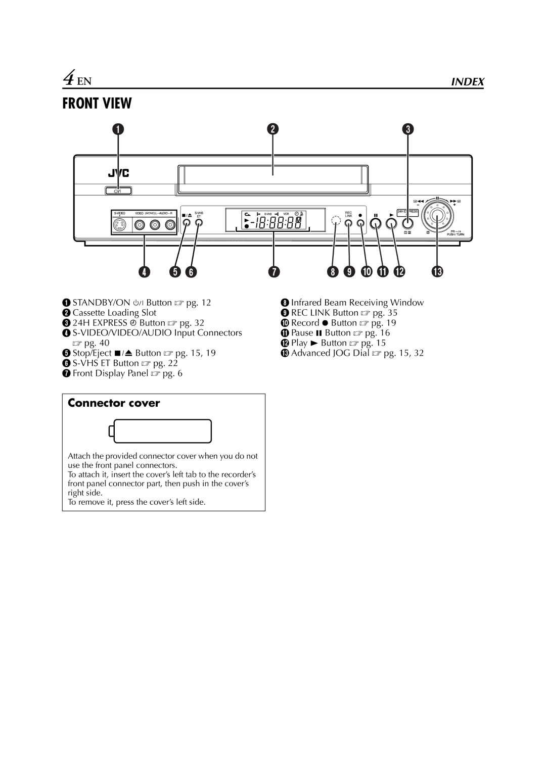 JVC SR-V10E specifications Front View, Connector cover 