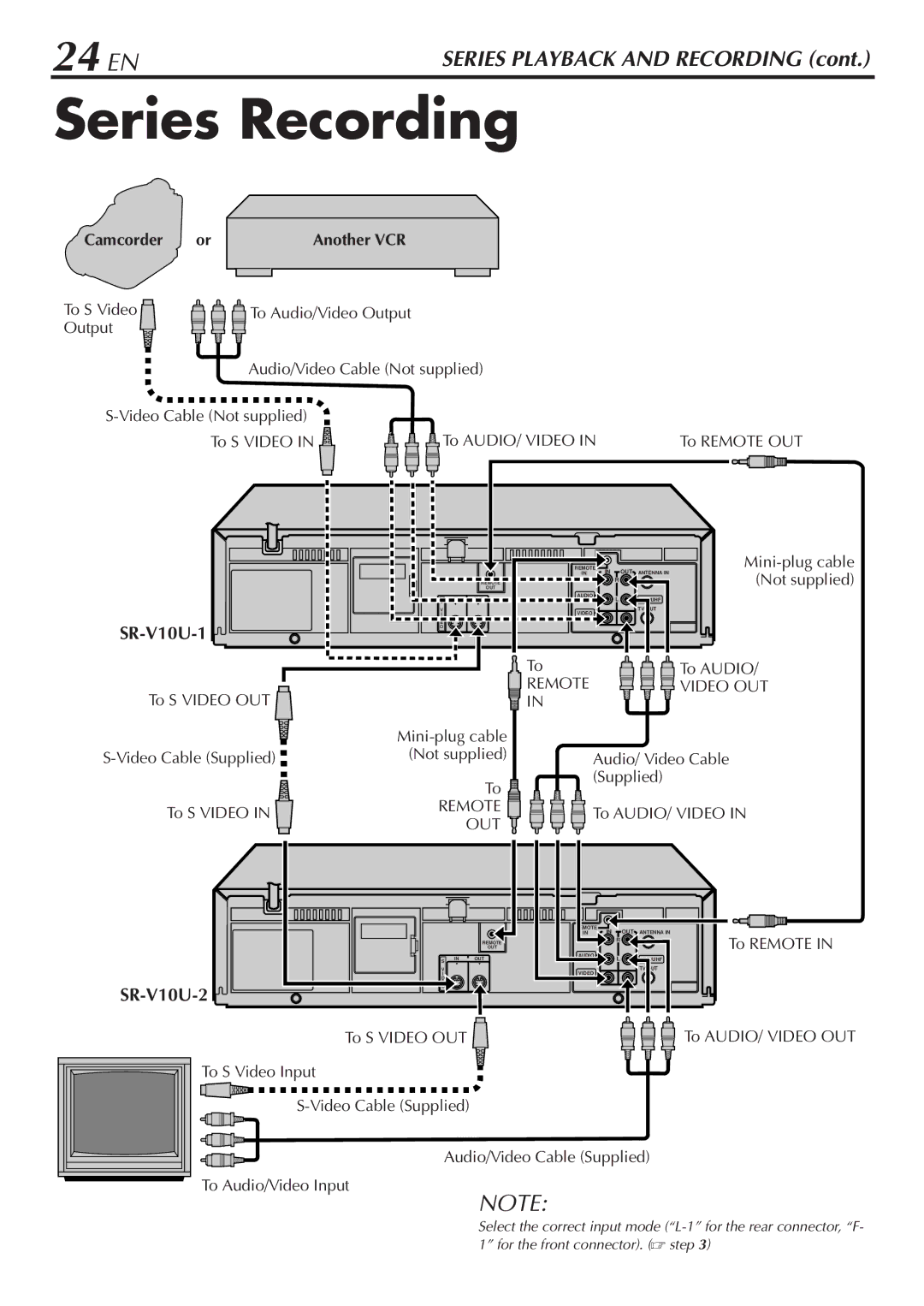 JVC manual Series Recording, SR-V10U-1, Camcorder Another VCR To S Video To Audio/Video Output, Not supplied 