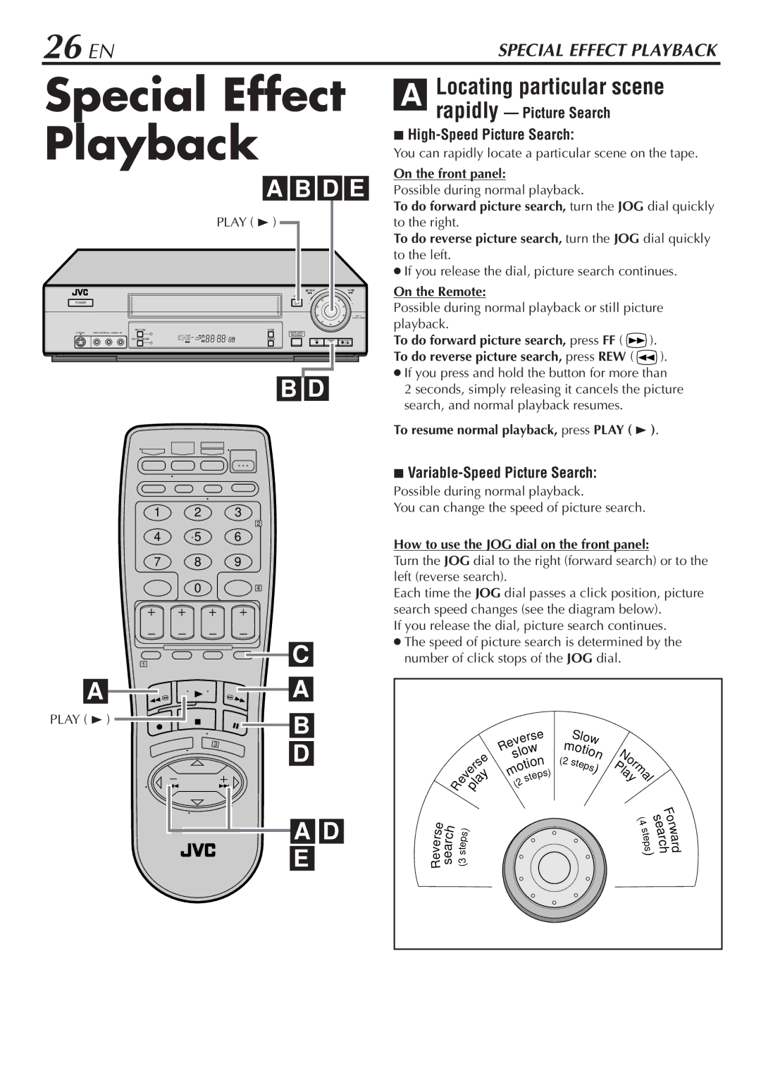 JVC SR-V10U Special Effect Playback, 26 EN, Locating particular scene, Rapidly Picture Search High-Speed Picture Search 