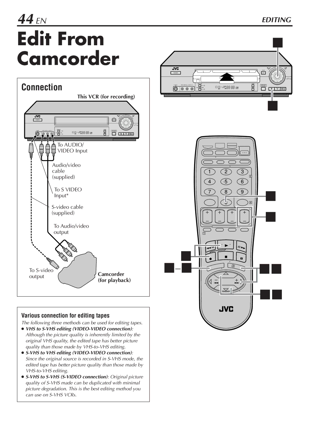 JVC SR-V10U manual Edit From Camcorder, 44 EN, Connection, Various connection for editing tapes 