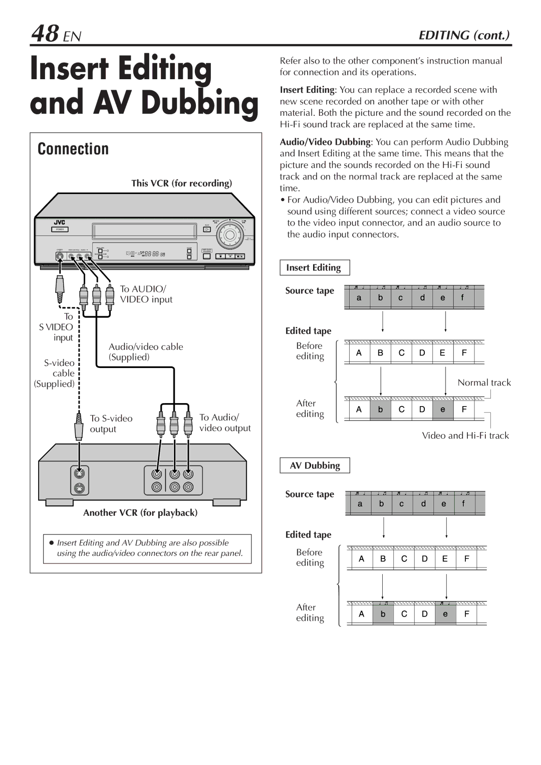 JVC SR-V10U manual 48 EN, Insert Editing, Another VCR for playback, AV Dubbing Source tape Edited tape 