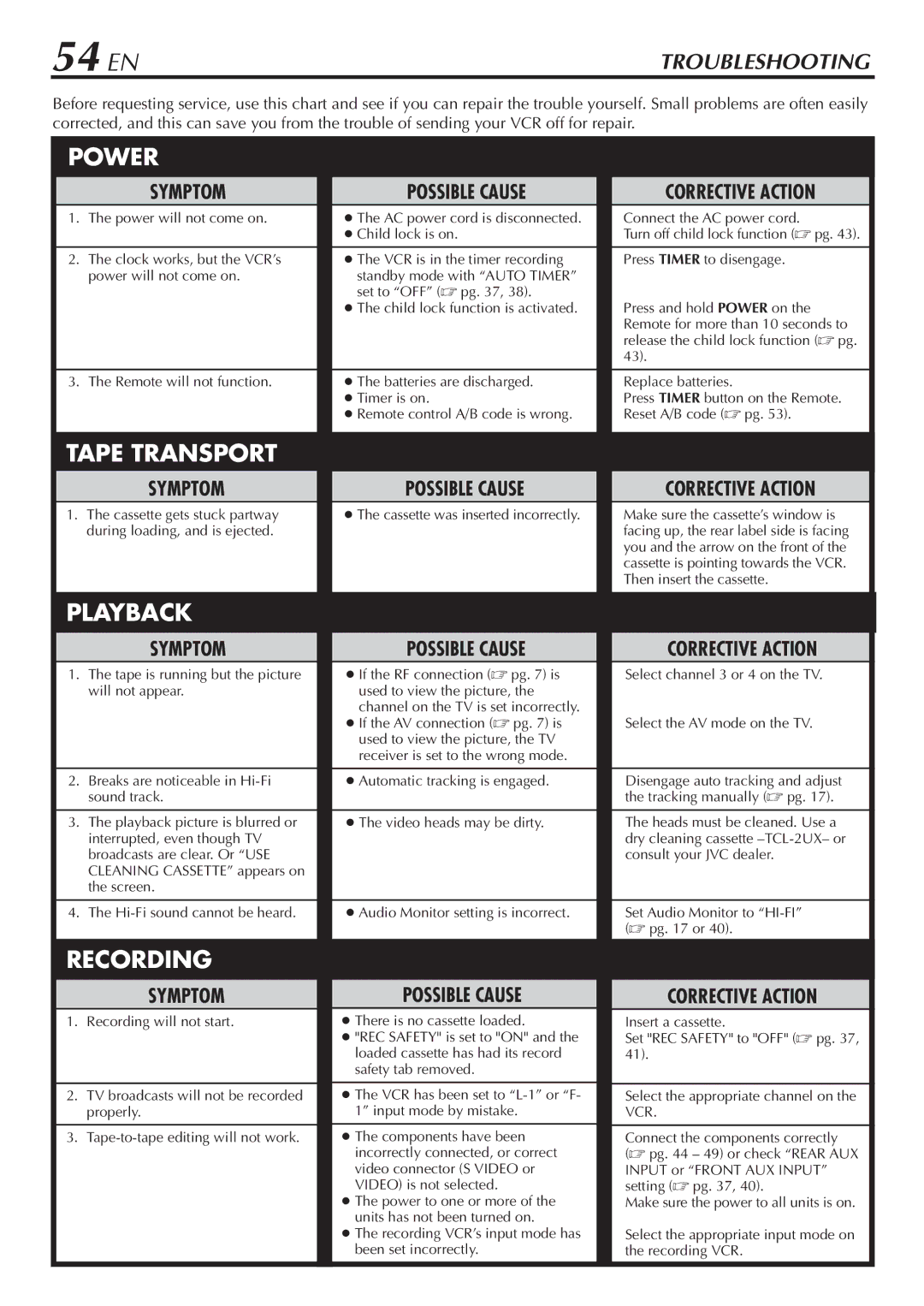 JVC SR-V10U manual 54 EN, Troubleshooting 
