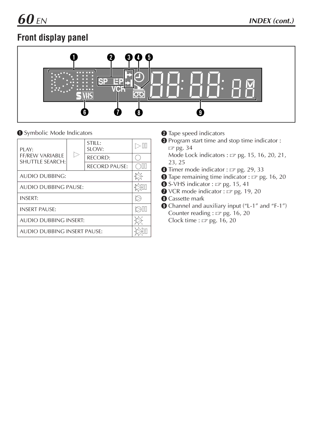 JVC SR-V10U manual 60 EN, Front display panel 