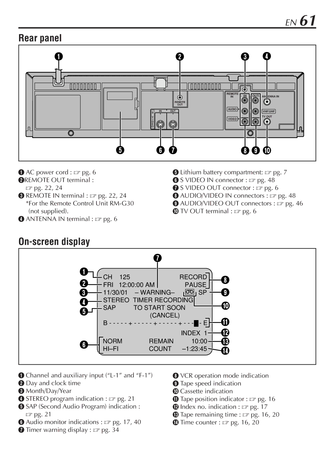 JVC SR-V10U manual Rear panel, On-screen display 