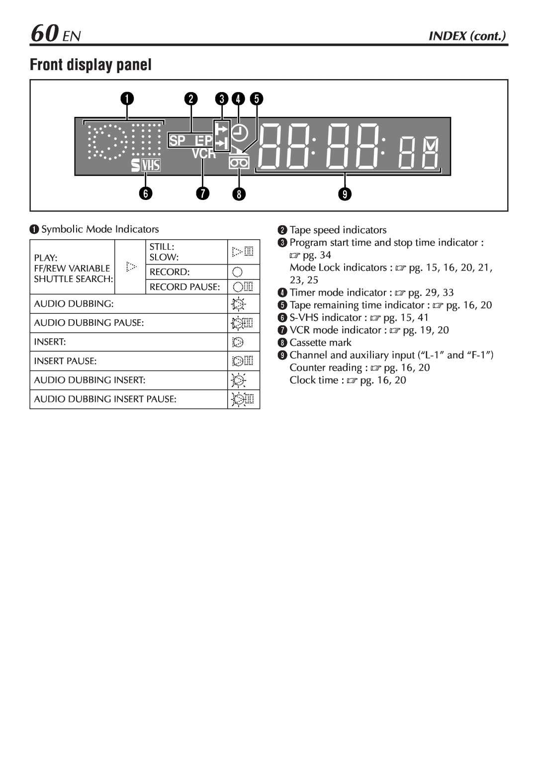 JVC SR-V10U manual 60 EN, Front display panel, INDEX cont 