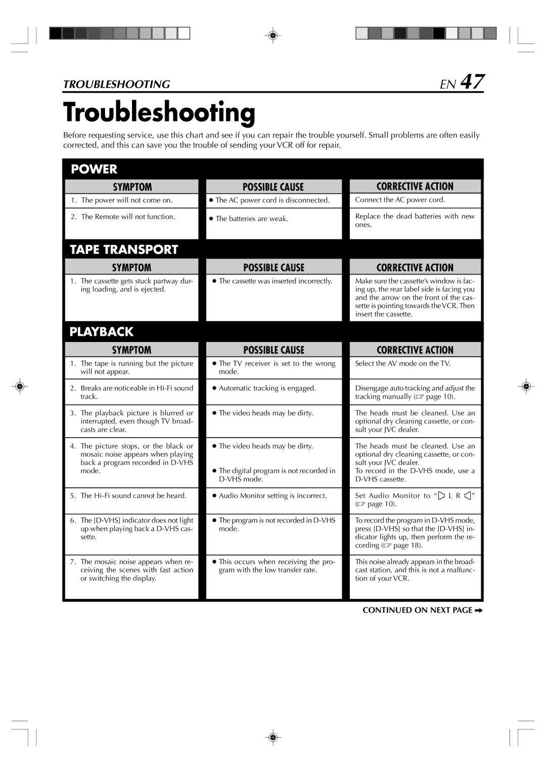 JVC SR-VD400E manual Troubleshooting 