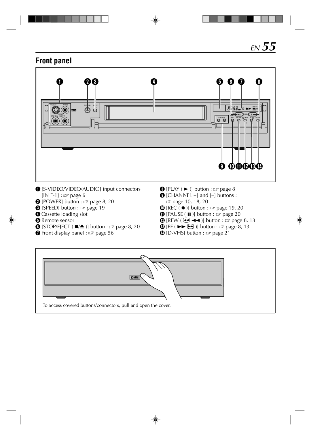 JVC SR-VD400E manual Front panel, @#$ 