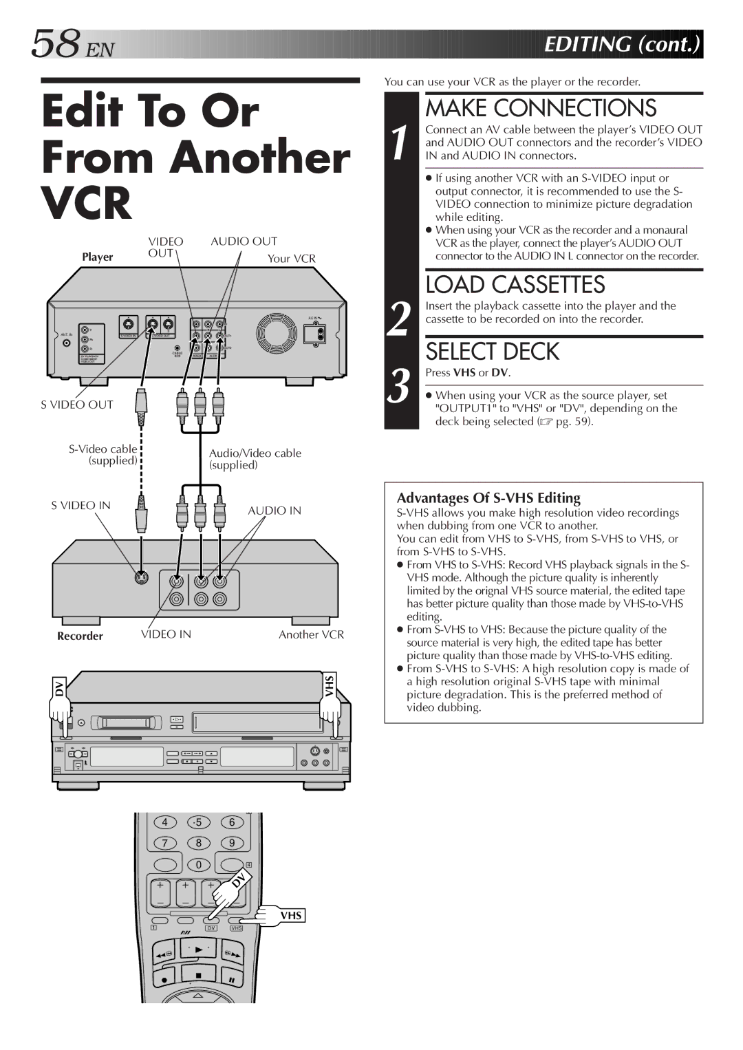 JVC SR-VS10U manual Edit To Or From Another, Make Connections, Video 