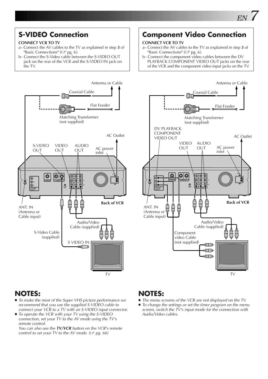 JVC SR-VS10U manual Connect VCR to TV, AC power, ANT. in Antenna or Cable input, Component video Cable not supplied 