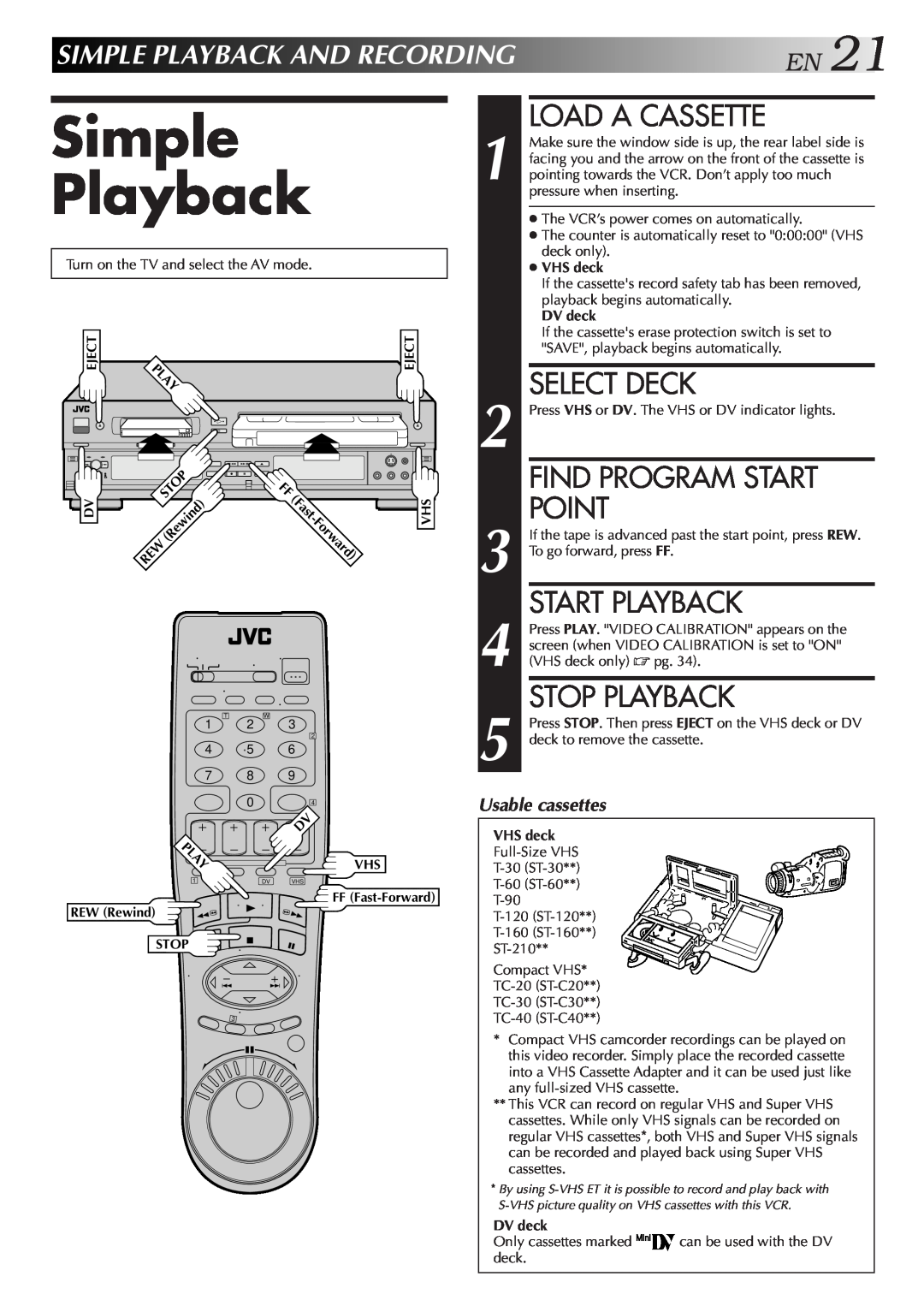 JVC SR-VS10U Simple Playback, Load A Cassette, Select Deck, Find Program Start, Point, Start Playback, Stop Playback, Fast 