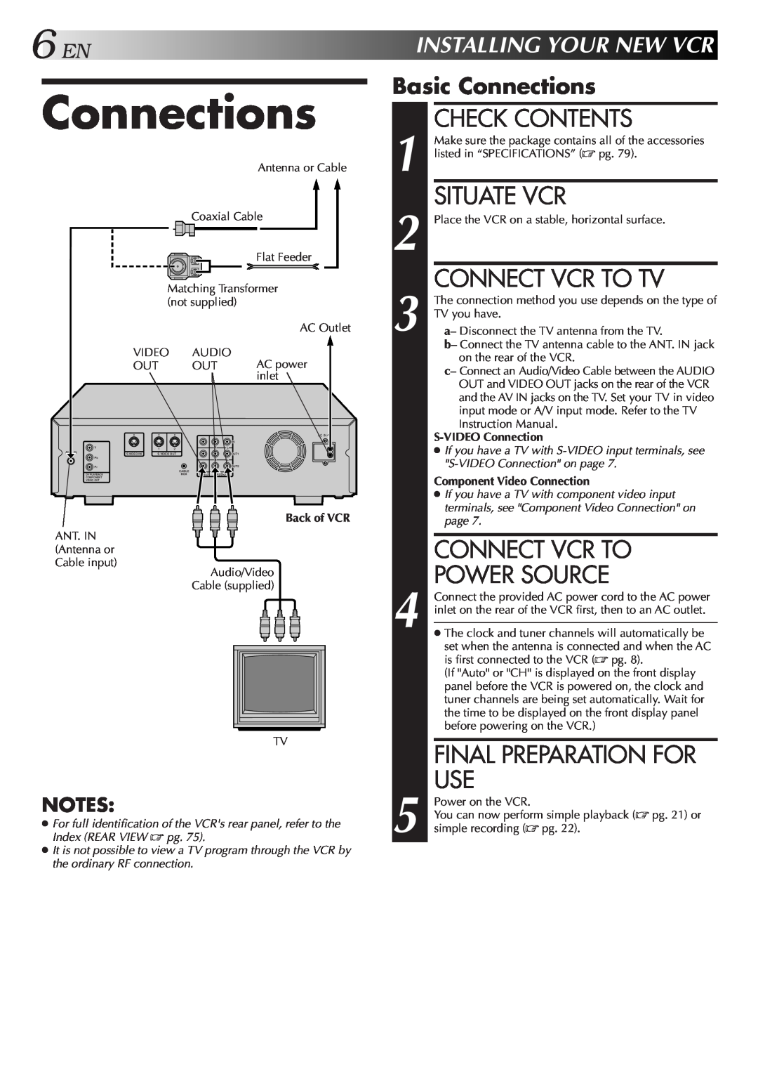 JVC SR-VS10U Check Contents, Situate Vcr, Connect Vcr To Tv, Connect Vcr To Power Source, Basic Connections, Notes 