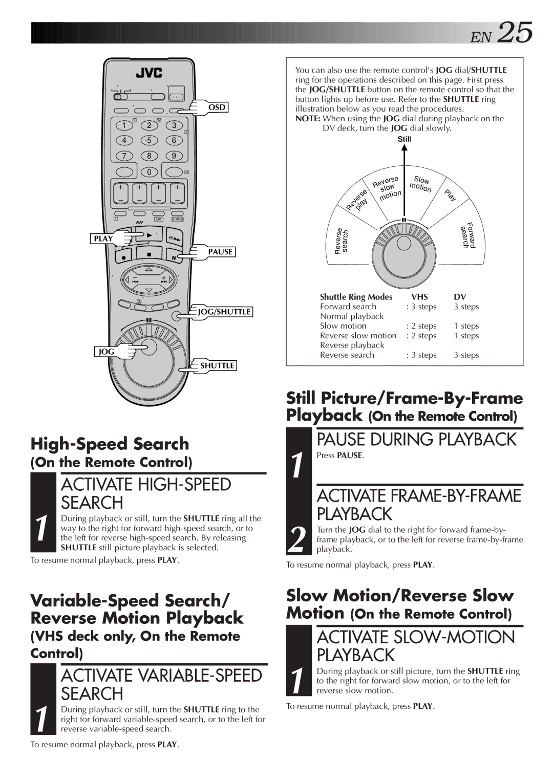 JVC SR-VS20U Activate HIGH-SPEED Search, Variable-Speed Search/ Reverse Motion Playback, Still Picture/Frame-By-Frame 