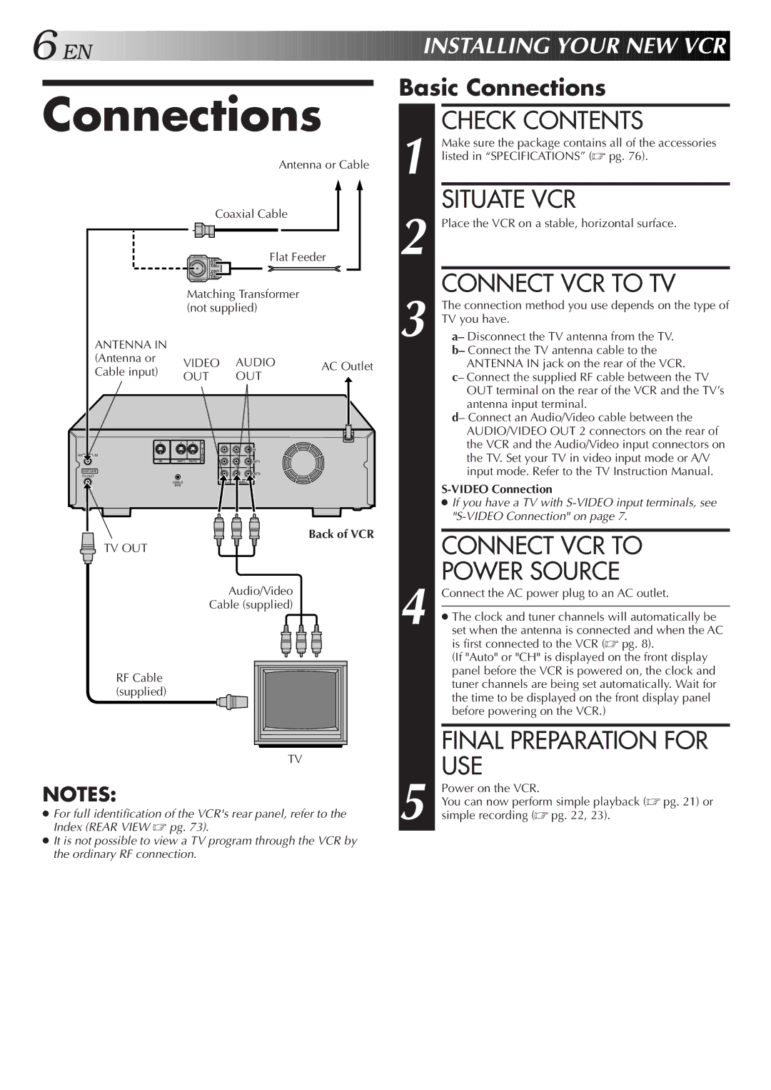 JVC SR-VS20U manual Connections 