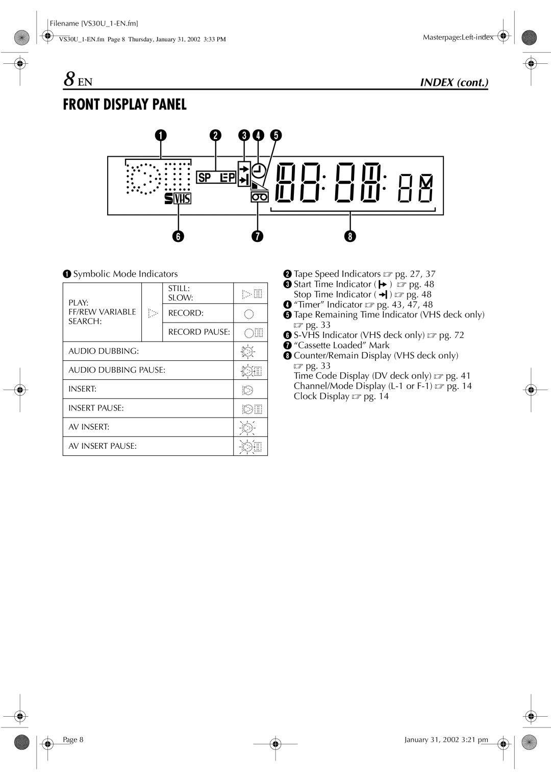 JVC SR-VS30U manual Front Display Panel, Symbolic Mode Indicators 