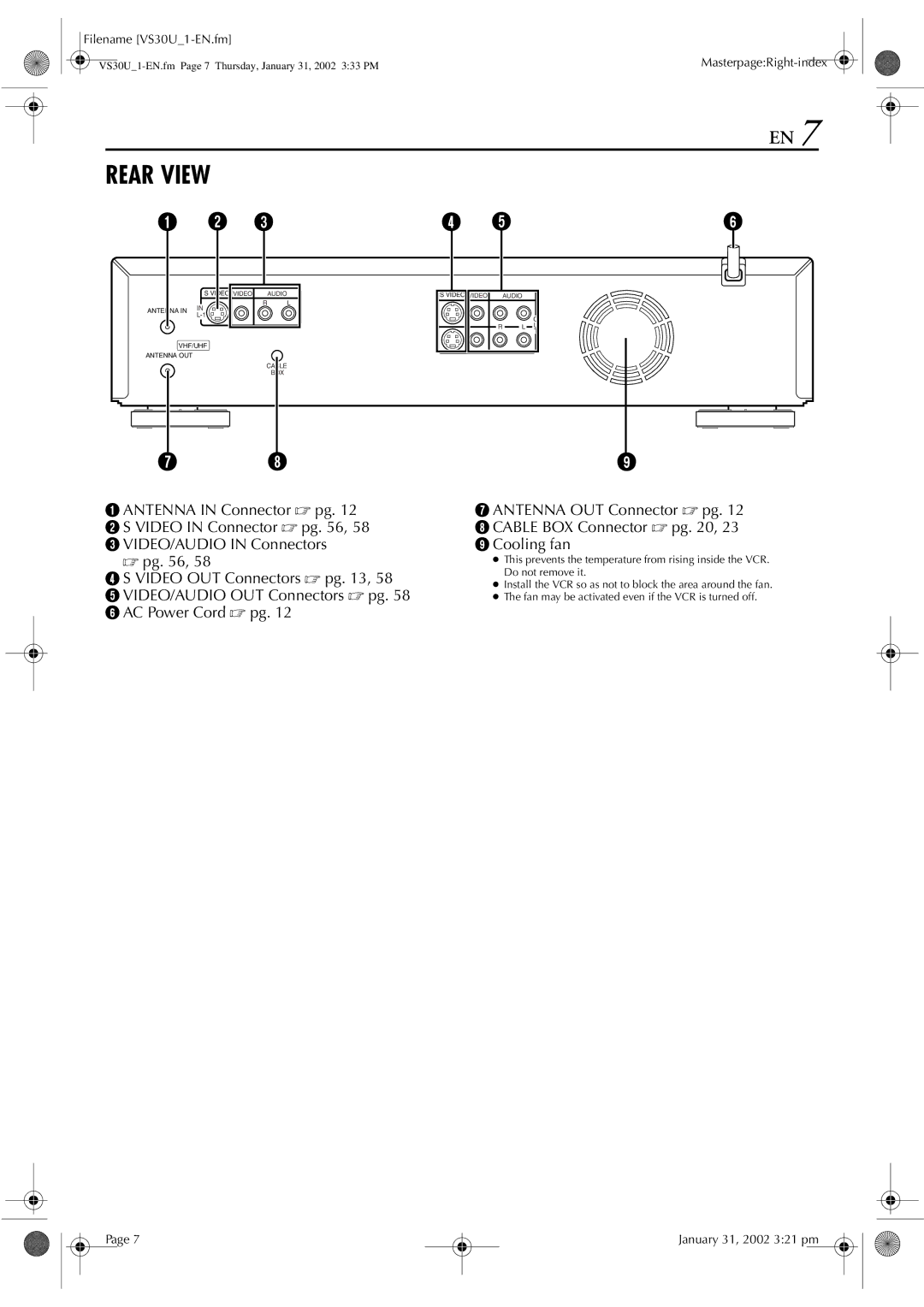 JVC SR-VS30U manual Rear View 