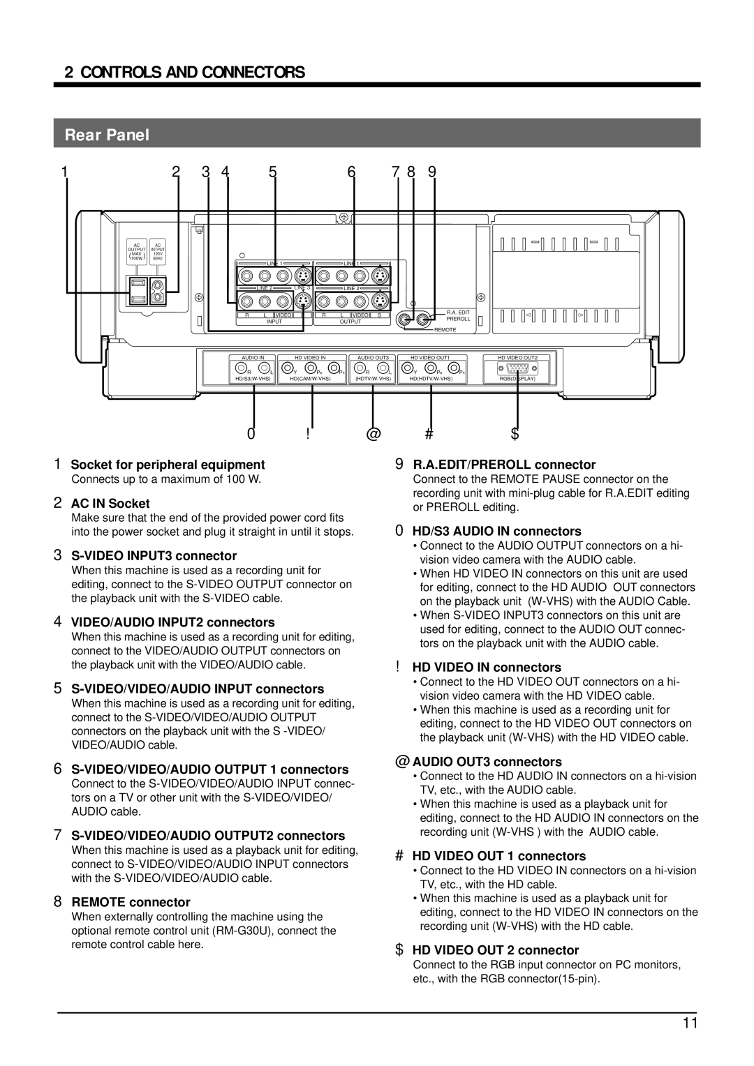 JVC SR-W5U manual Socket for peripheral equipment A.EDIT/PREROLL connector, AC in Socket, Video INPUT3 connector 