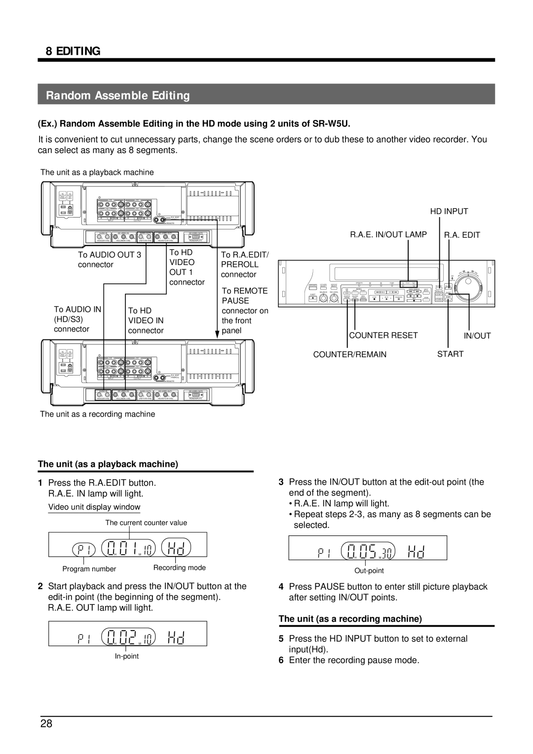 JVC SR-W5U manual Random Assemble Editing, Press the R.A.EDIT button. R.A.E. in lamp will light 