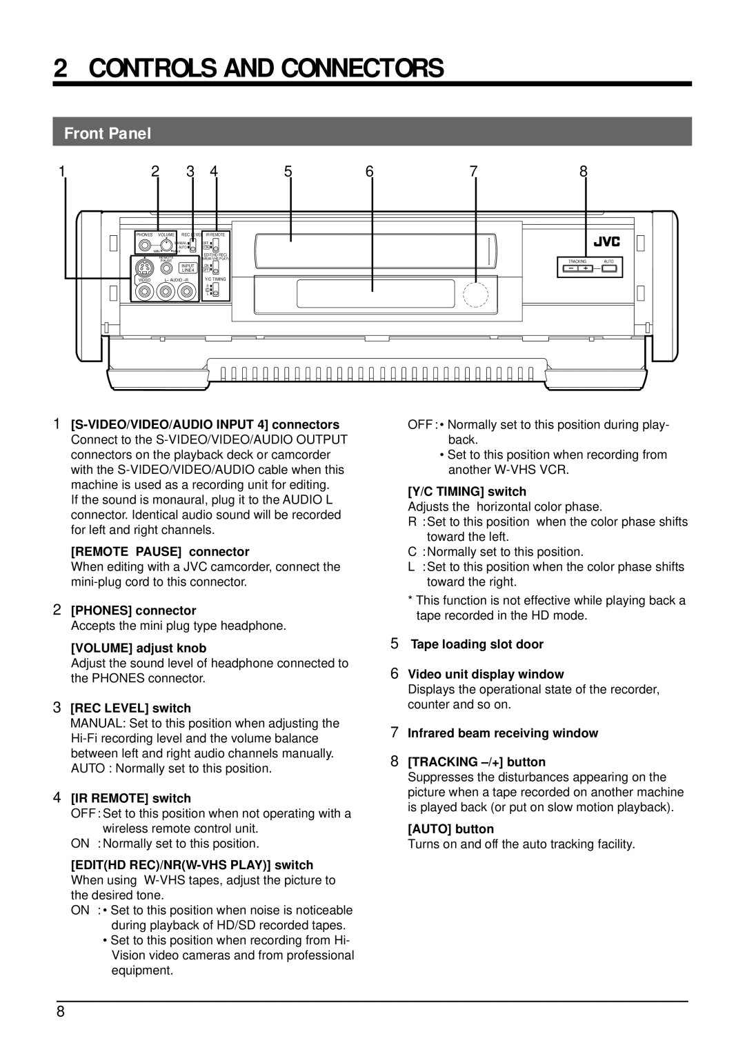 JVC SR-W5U manual Controls and Connectors, Front Panel 