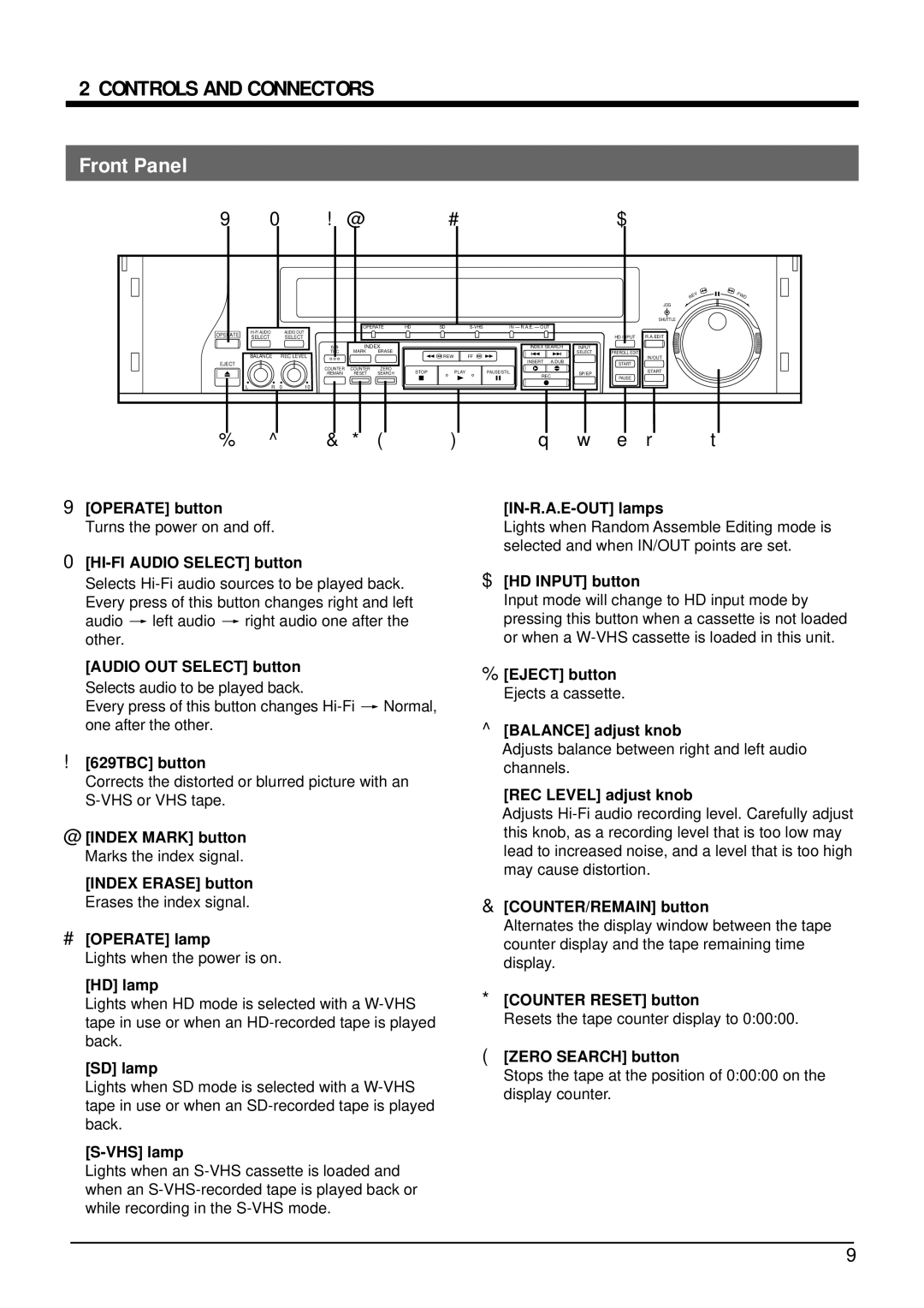 JVC SR-W5U manual Controls and Connectors 