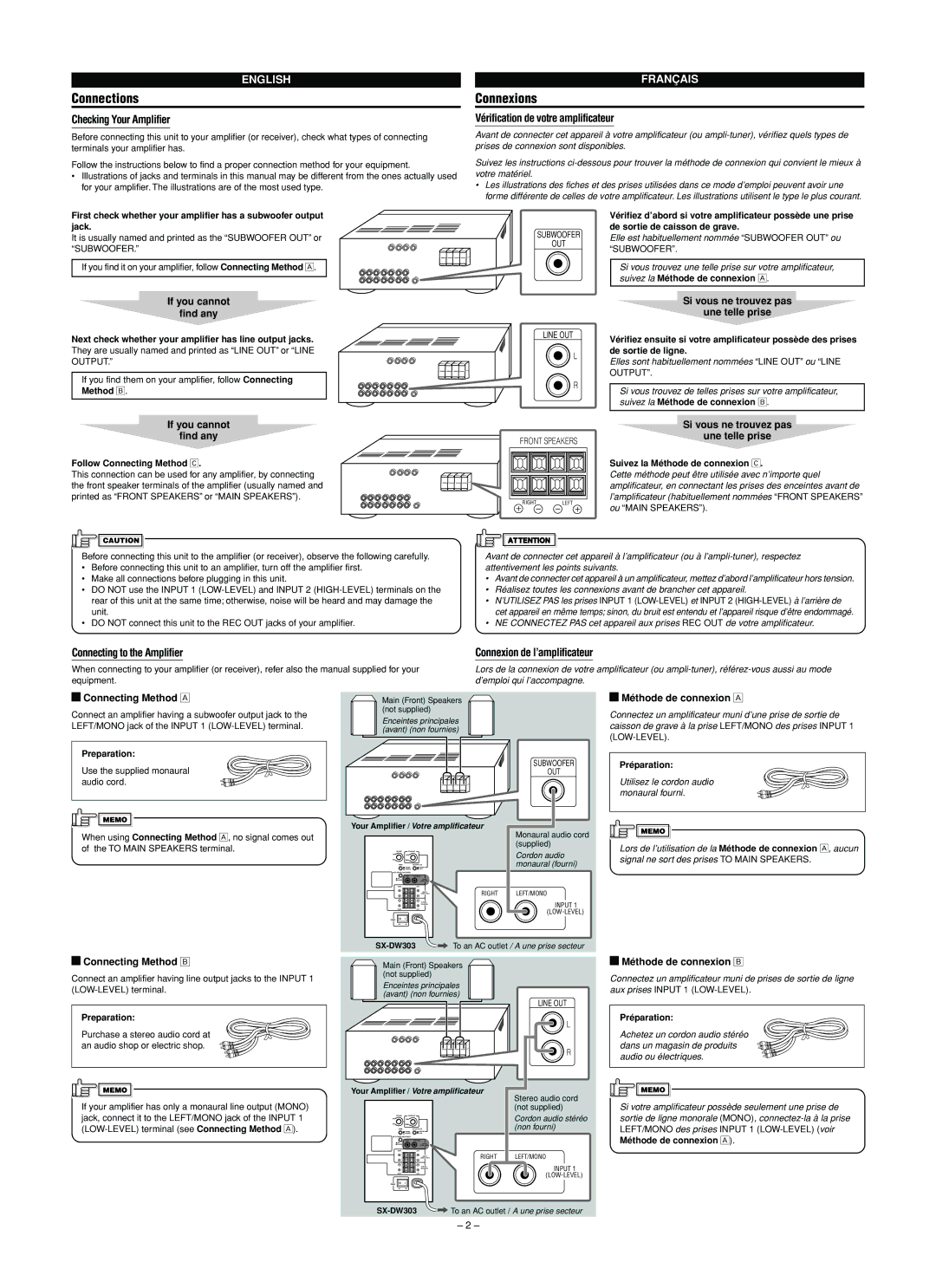 JVC SX-DW303 user service Checking Your Amplifier, Vérification de votre amplificateur, Connexion de l’amplificateur 