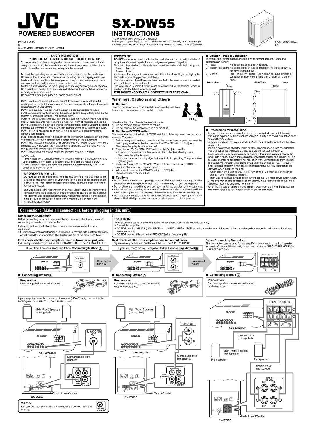 JVC SX-DW55 operating instructions Important for the U.K, Precautions for installation, Checking Your Ampliﬁer 