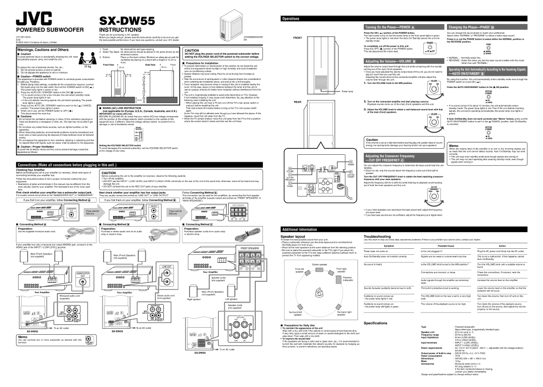 JVC SX-DW55 operating instructions Connecting Method a Connecting Method B Preparation, Important for mains AC line 