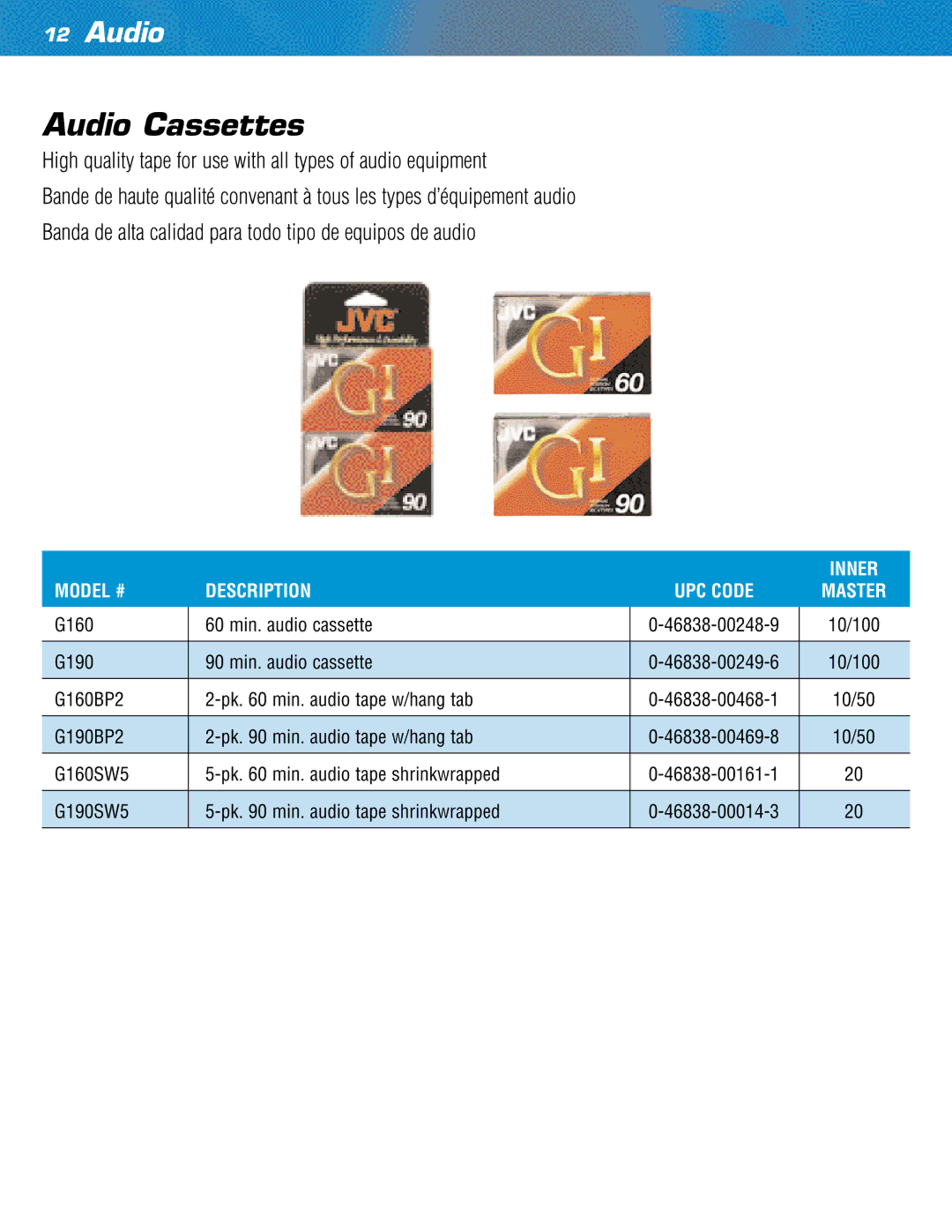 JVC TC35KL3P manual Audio Cassettes 