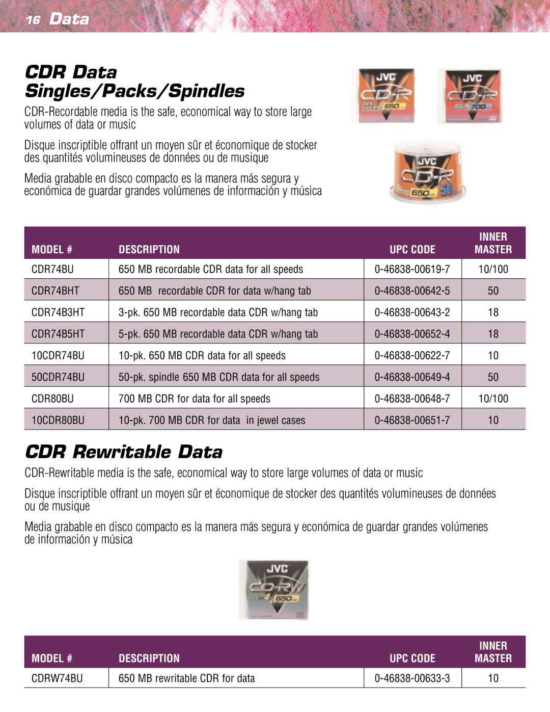 JVC TC35KL3P manual CDR Data Singles/Packs/Spindles, CDR Rewritable Data 