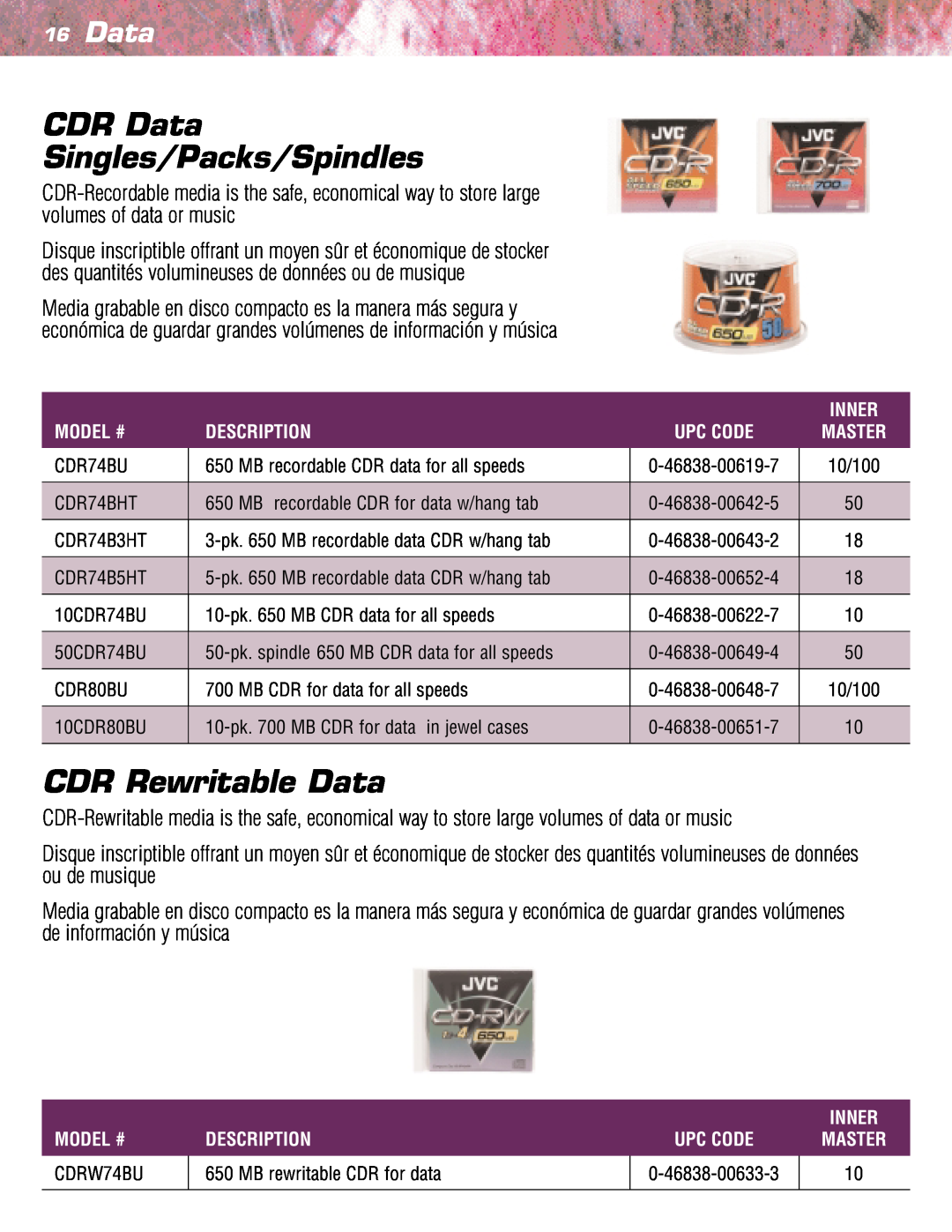 JVC TC35KL3P manual CDR Data Singles/Packs/Spindles, CDR Rewritable Data 
