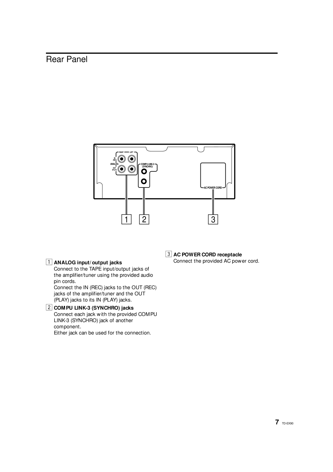 JVC TD-EX90 manual Rear Panel, Analog input/output jacks 