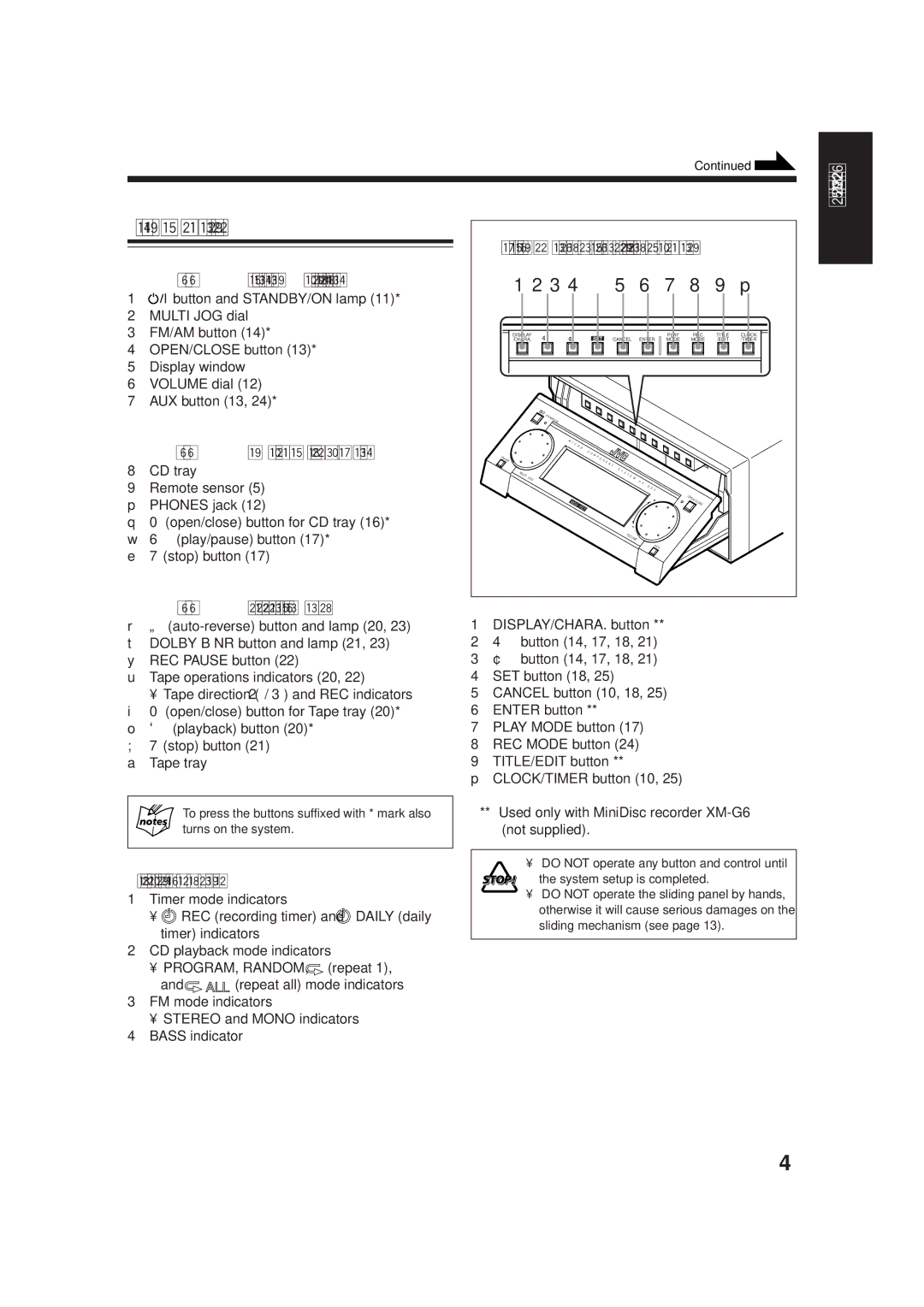 JVC SP-UXG66, TD-UXG66, XT-UXG66, AX-UXG66 manual Stereo Amplifier, Compact Disc/Tuner 